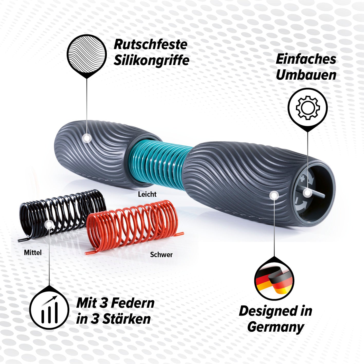 Handgelenk- & Unterarmtrainer