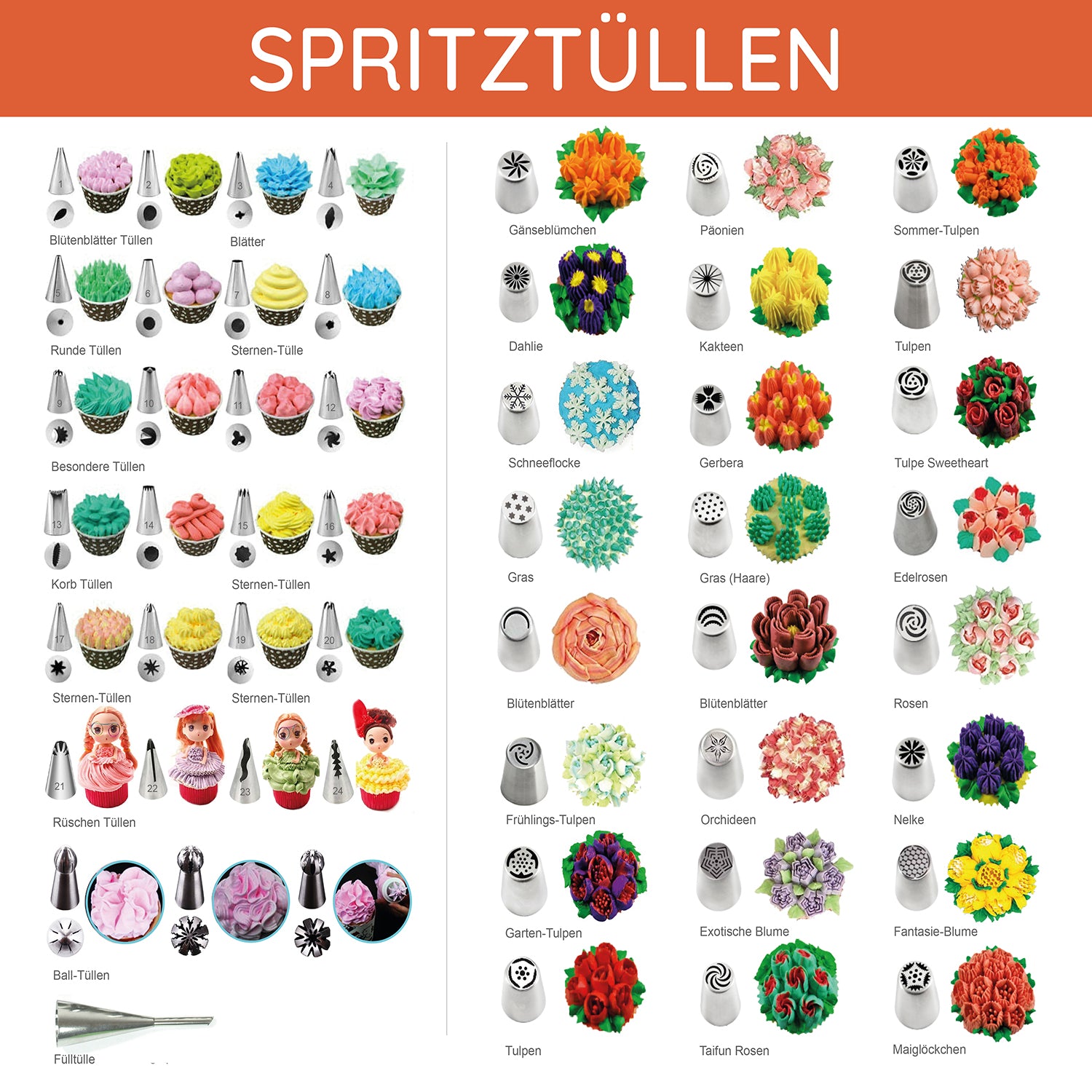 Spritzbeutel-Set mit Tüllen - 100-tlg. zeigt vielfältige Edelstahltüllen mit Blumen- und Dekorvariationen zum Verzieren von Kuchen und Torten.