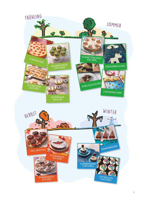 Rezeptbuch (Ergänzungsexemplar ohne Messbecher) - Band 8 - Kreative Motivkuchen