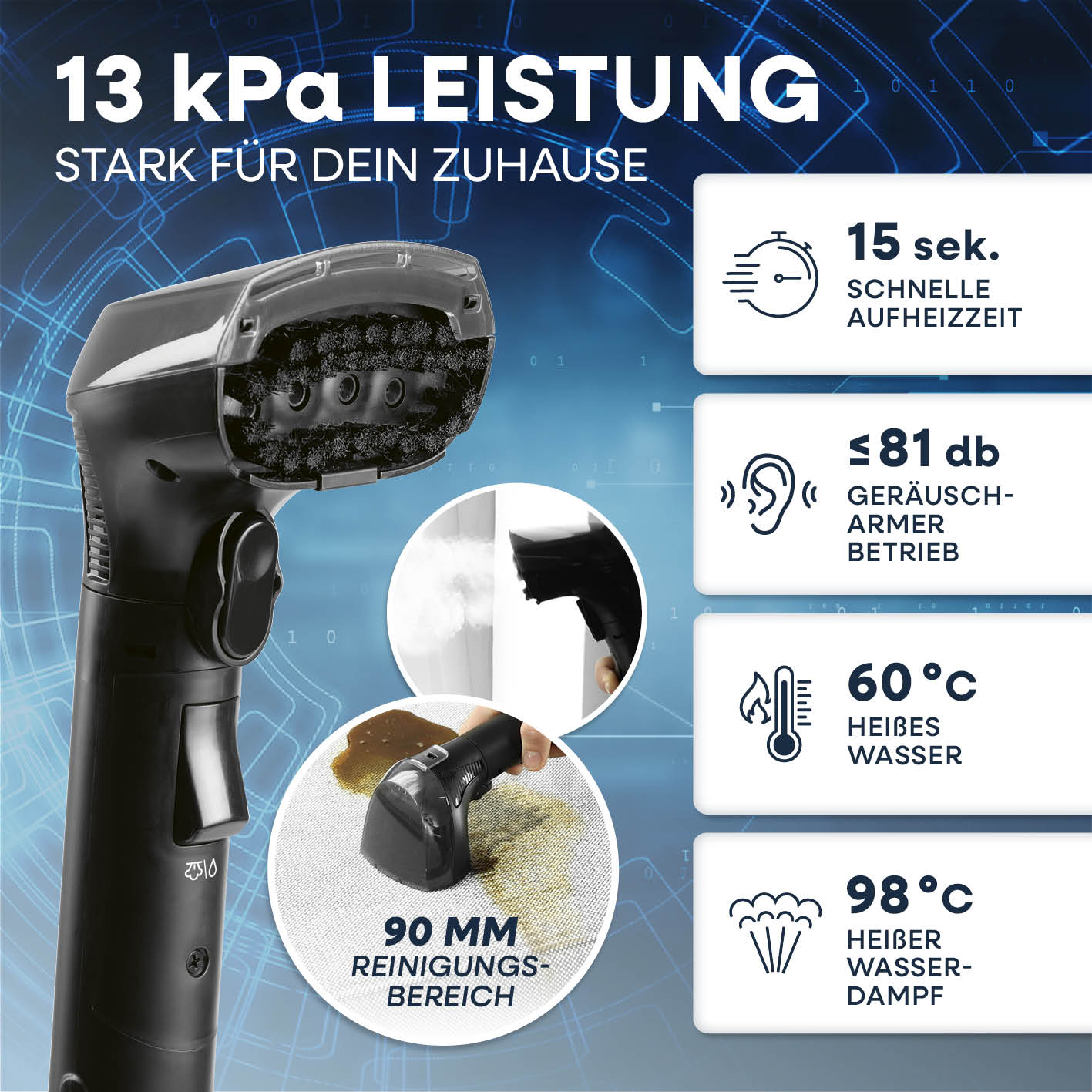 Polster- & Teppichreiniger Pro Steam mit 13 kPa Saugleistung, 15 Sek. Aufheizzeit, leiser Betrieb und 98°C heißem Wasserdampf.