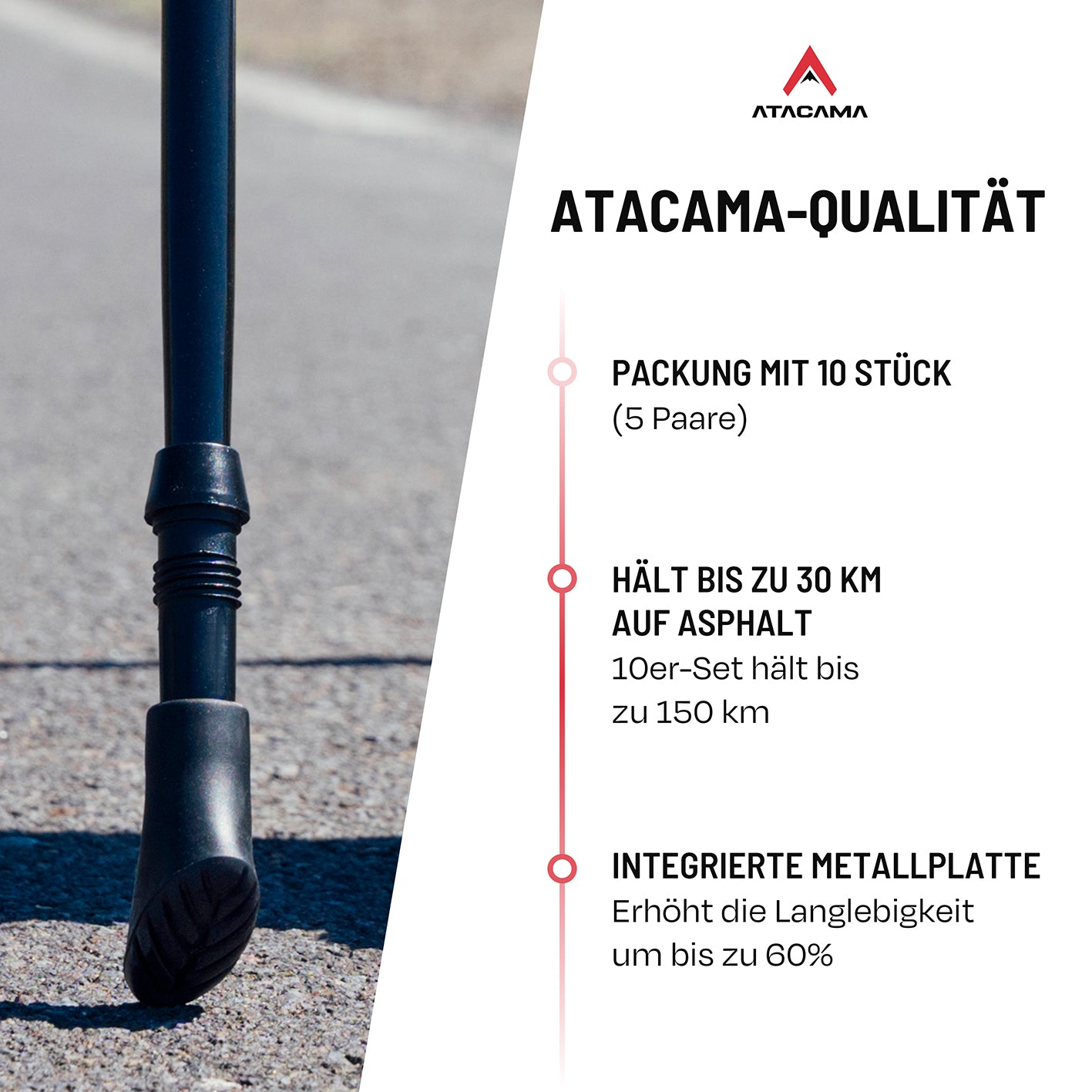 Nordic Walking Gummipuffer - 10er-Set, langlebige Ersatzspitzen mit Metallplatte, für sicheren Halt und optimalen Schutz auf Asphalt.