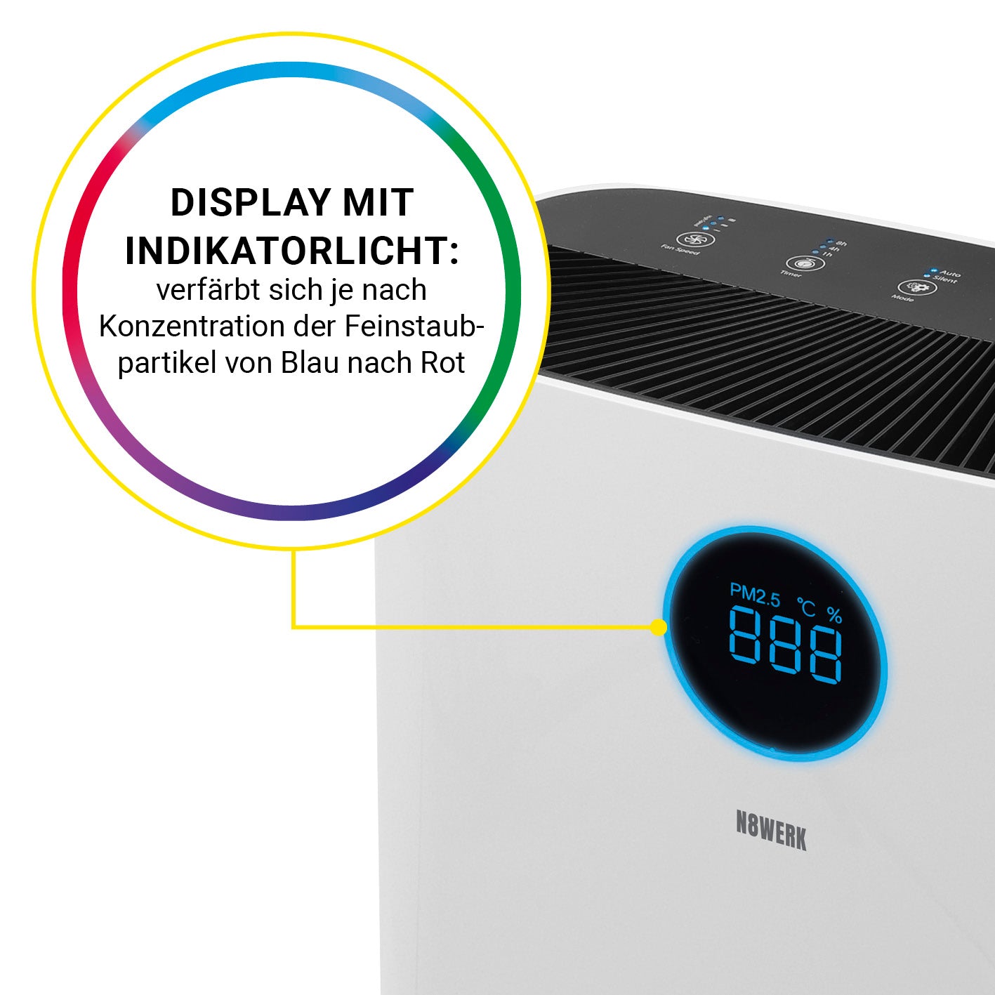 Luftreiniger S - HEPA H14 mit Display und Indikatorlicht zeigt Feinstaubkonzentration (PM 2,5) farblich von Blau bis Rot an.