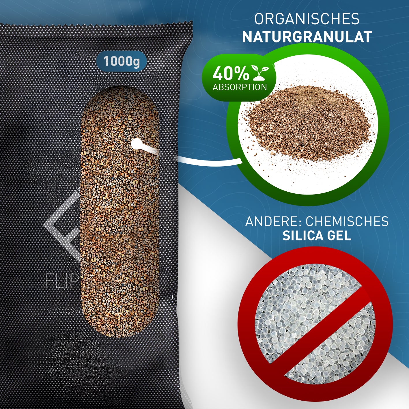 Auto-Luftentfeuchter - 1 kg mit organischem Naturgranulat für effektive Feuchtigkeitsaufnahme ohne chemisches Silicagel.