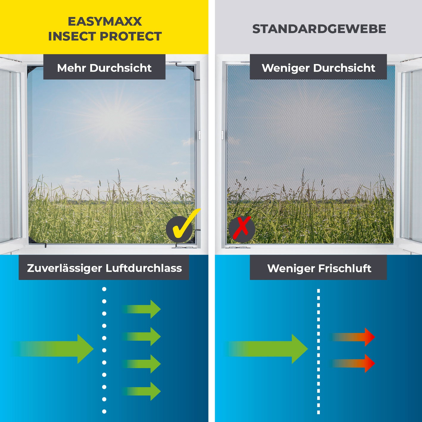 Teleskop-Insektenschutzgitter mit integriertem Netz - 4er-Set anthrazit mit hoher Durchsicht und zuverlässigem Luftdurchlass für insektenfreie Fenster.