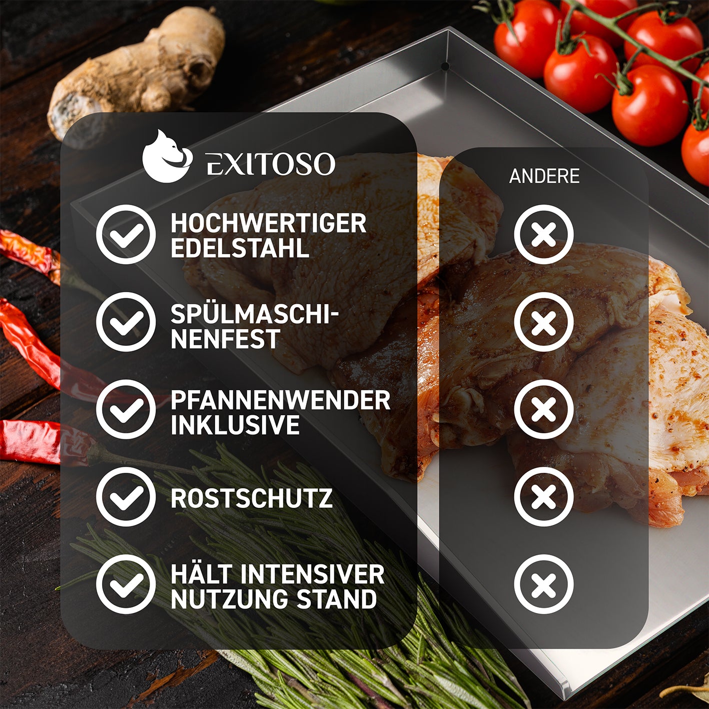 Grillplatte + Grillspachtel - Edelstahl - Universalgröße aus hochwertigem Edelstahl, spülmaschinenfest, mit Pfannenwender und Rostschutz.