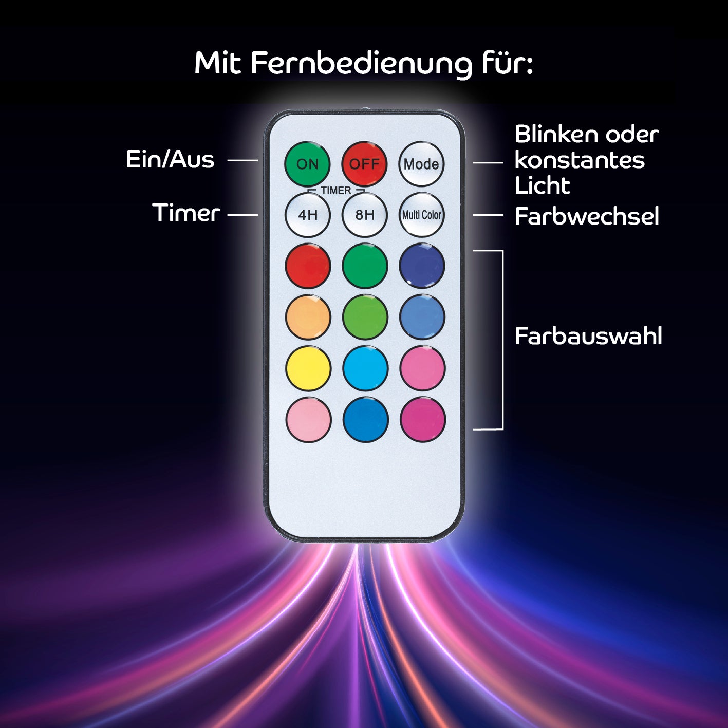 LED-Leuchtkasten A4 mit 173 Buchstaben, Zahlen & Symbolen & 150 Mood Pics inklusive Fernbedienung für Lichtfarbe und Timer.