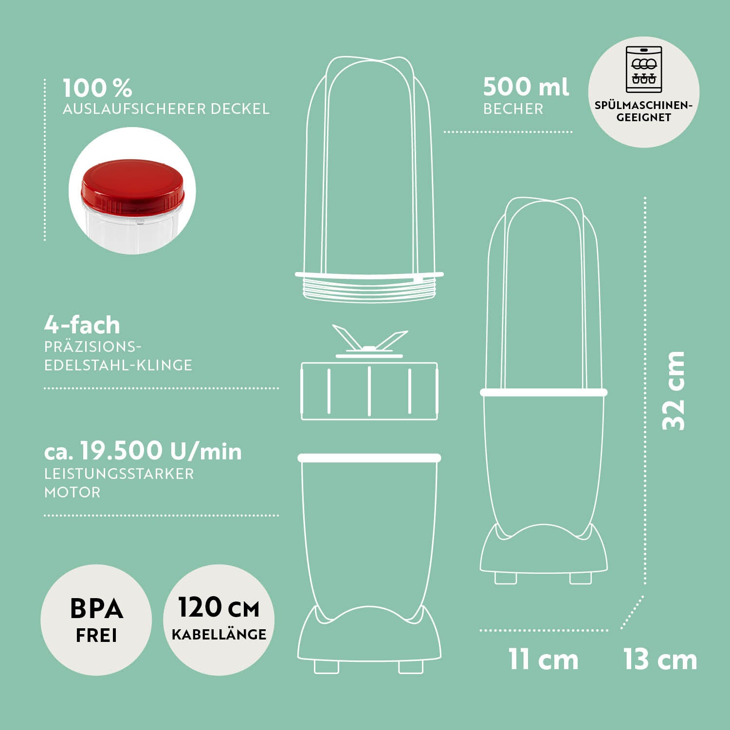 Mr. Magic Mixer - Weiß/Rot mit 500 ml Becher, 4-fach Edelstahlklinge, 250 Watt Motor, spülmaschinengeeignet und BPA-frei.