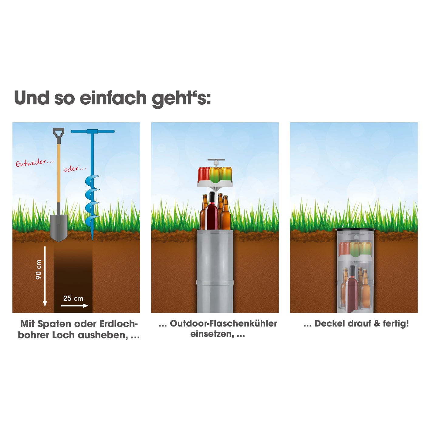 Flaschenkühler Outdoor für bis zu 13 Flaschen - grau, zeigt einfache Installation im Erdloch mit isoliertem Deckel fürs kühle Lagern.