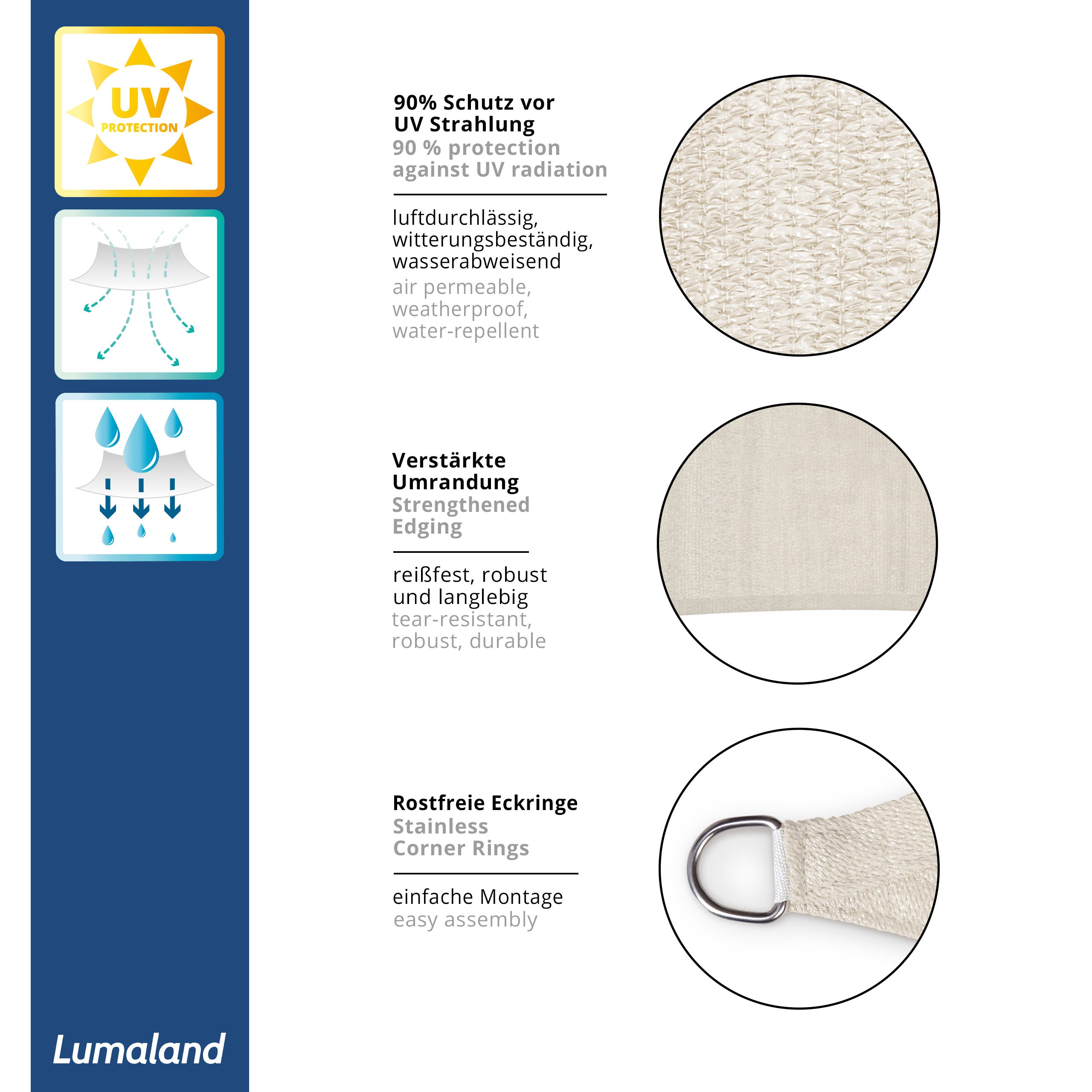 Details zur Struktur, verstärkte Umrandung und rostfreie Eckringe des Sonnensegels 100% HDPE mit Stabilisator für UV-Schutz, Cremefarben.