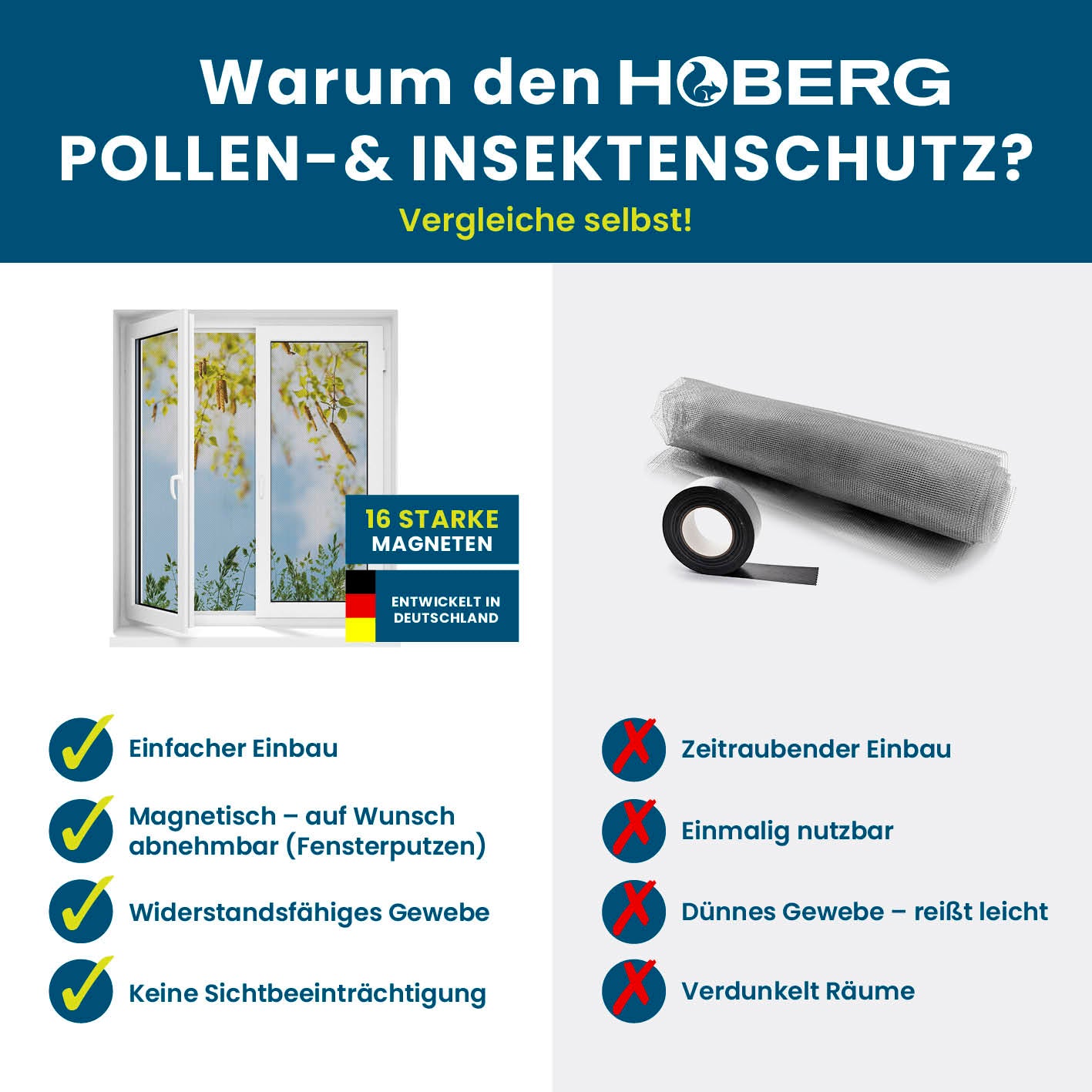 Insekten- & Pollenschutzgitter mit Magnetbefestigung - 4er-Set mit 16 Magneten, einfach montierbar, widerstandsfähig und klare Sicht.