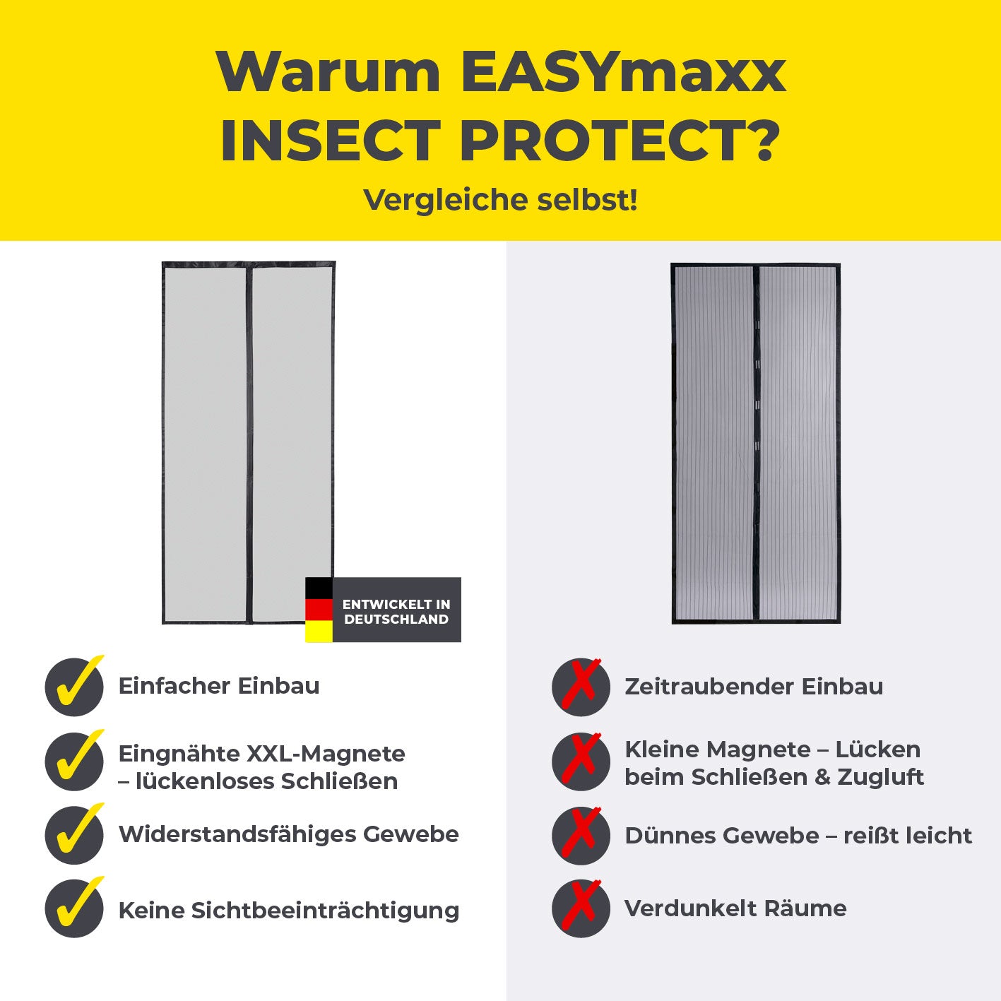 Insektenschutzvorhang mit eingenähten XXL-Magnetbändern - 100 x 210 cm - Schwarz