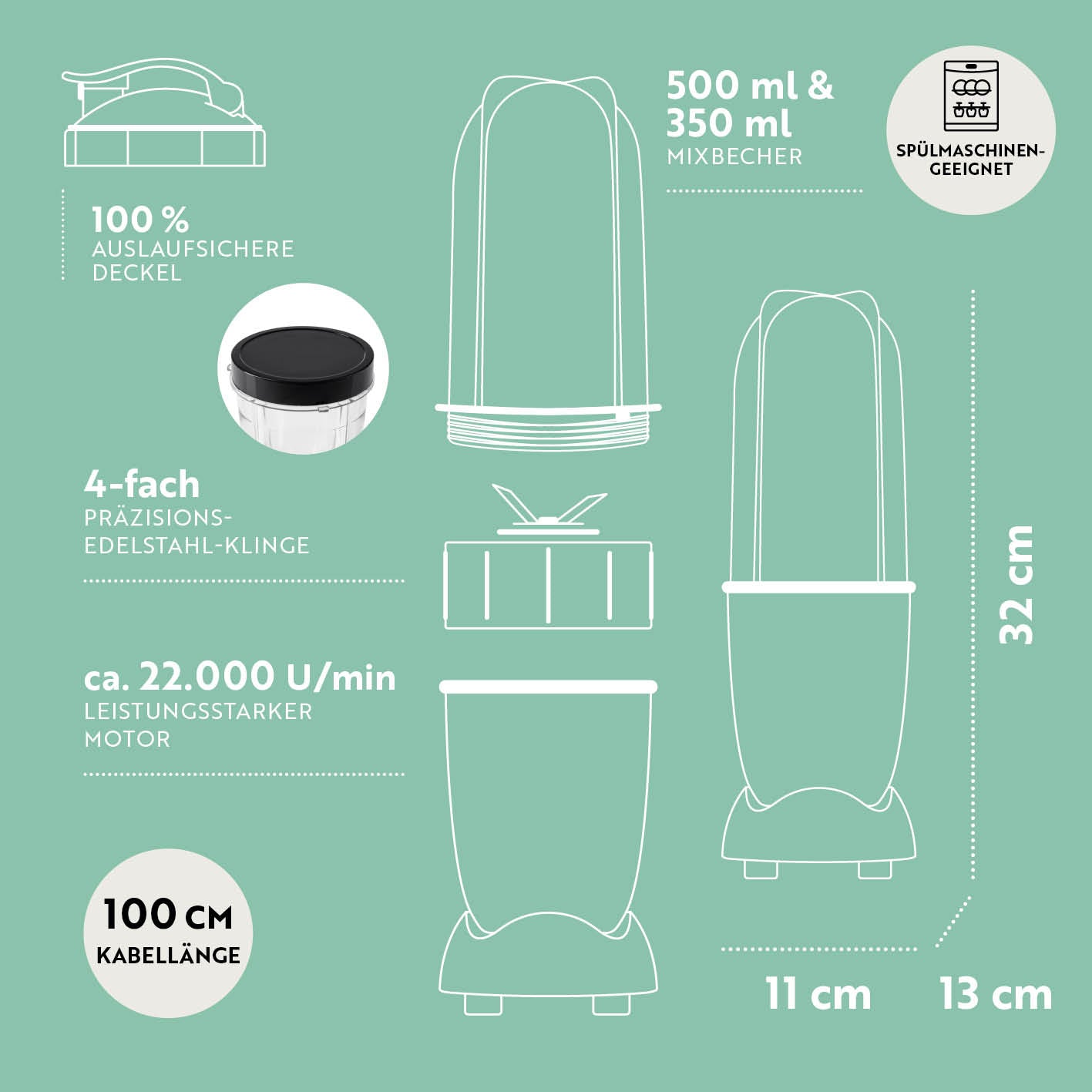 Mr. Magic Power 400 Pro mit Zubehörset L - Anthrazit/Schwarz