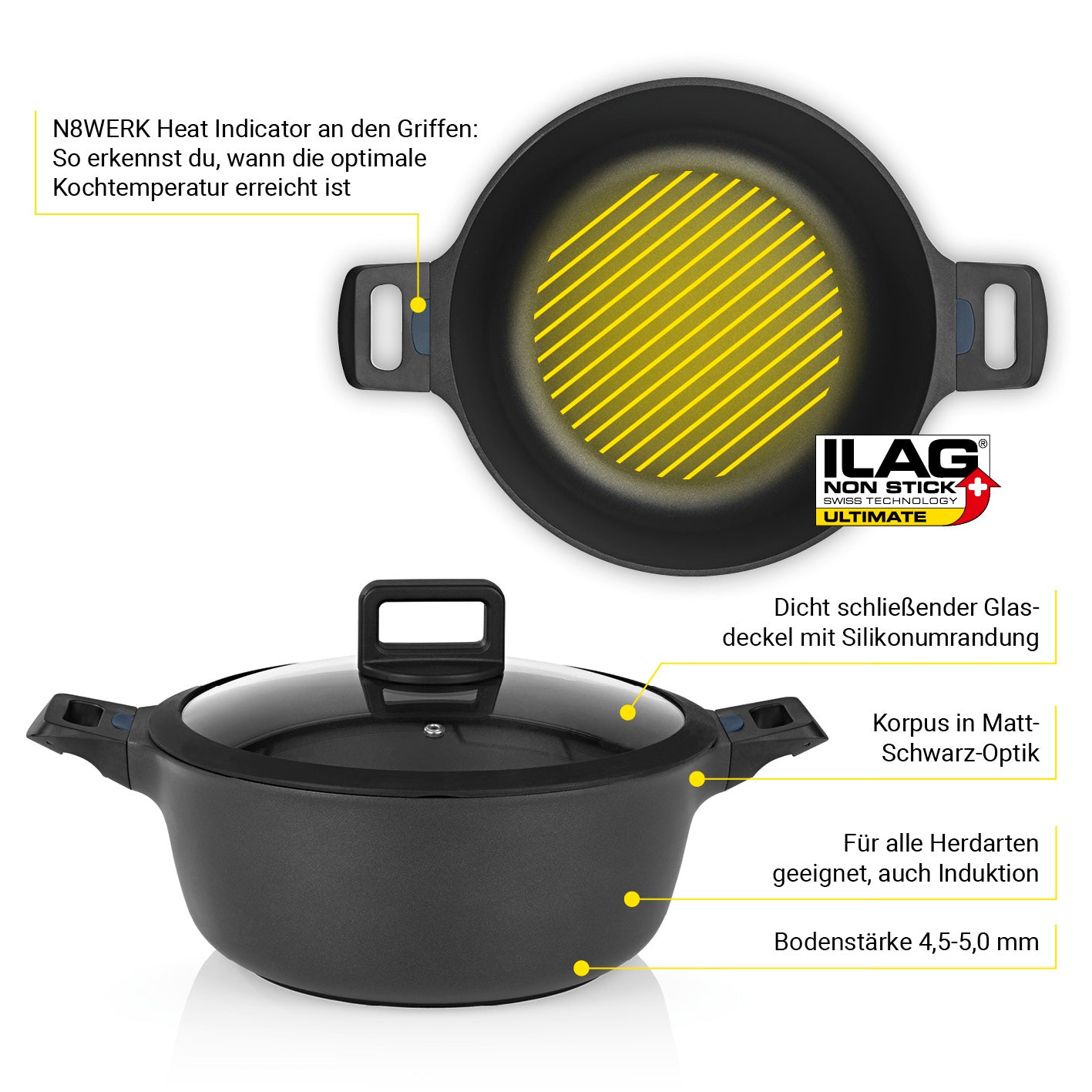 Aluguss-Topf-Set in der Midnight Edition | 8-teilig