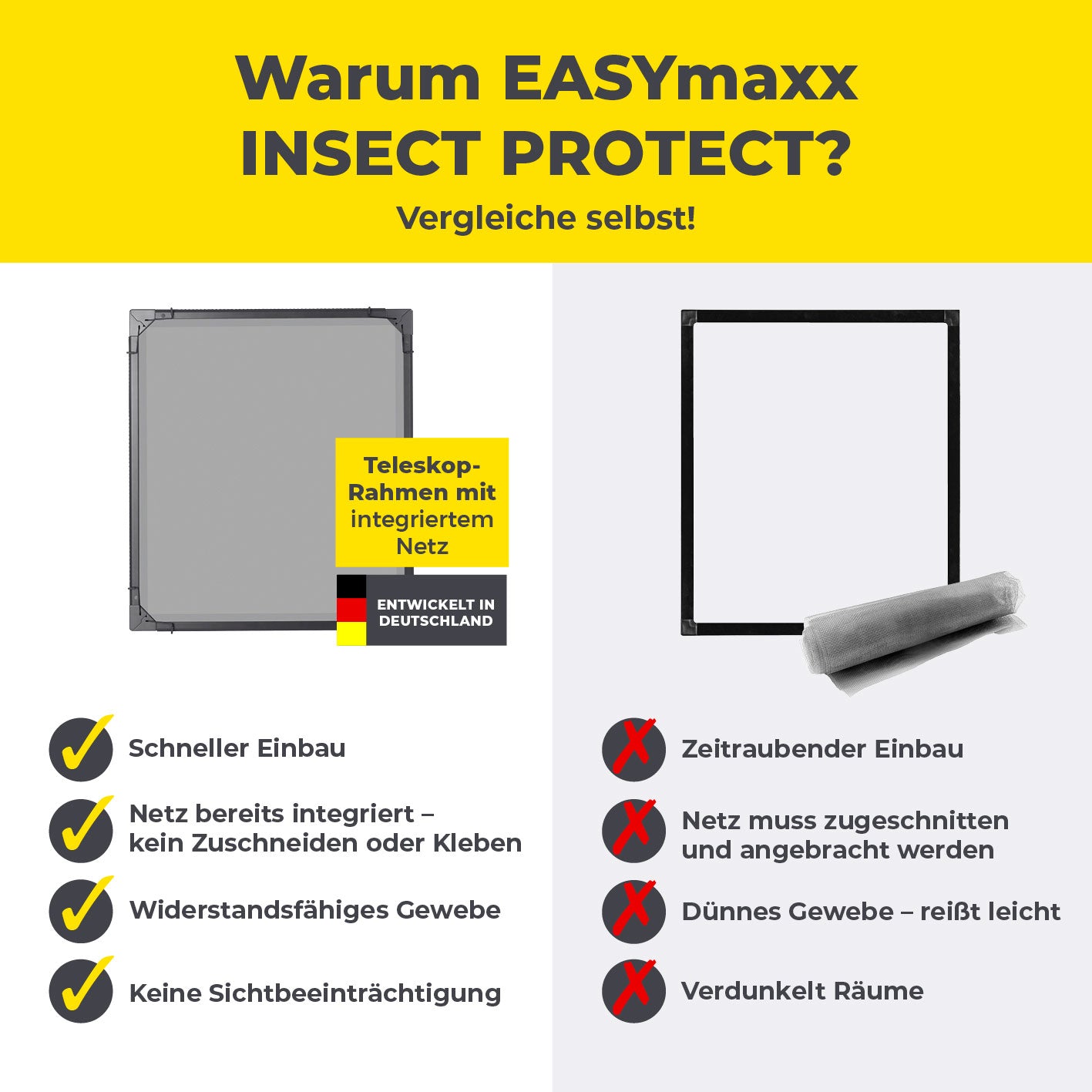 Teleskop-Insektenschutzgitter mit integriertem Netz - 4er-Set in Anthrazit, schnell montierbar, passgenau, robust und luftdurchlässig.