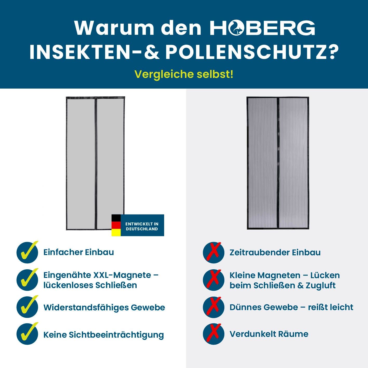 Insekten- & Pollenschutzvorhang – 90 x 210 cm mit eingenähten XXL-Magnetbändern, robustem Gewebe und einfachem Einbau von HOBERG.
