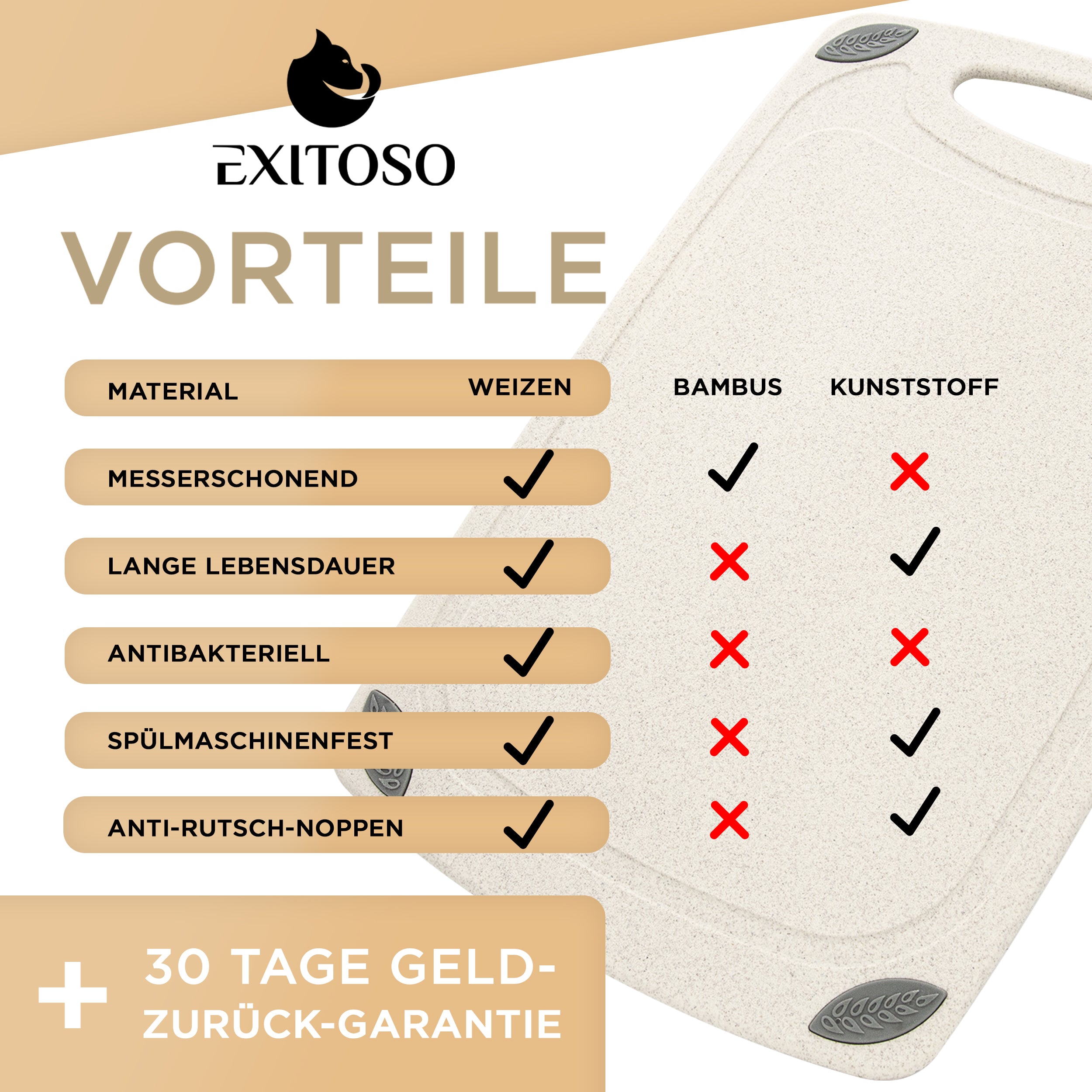 Schneidebrett aus PP-Material und Weizenstroh - Beige - 2er-Set
