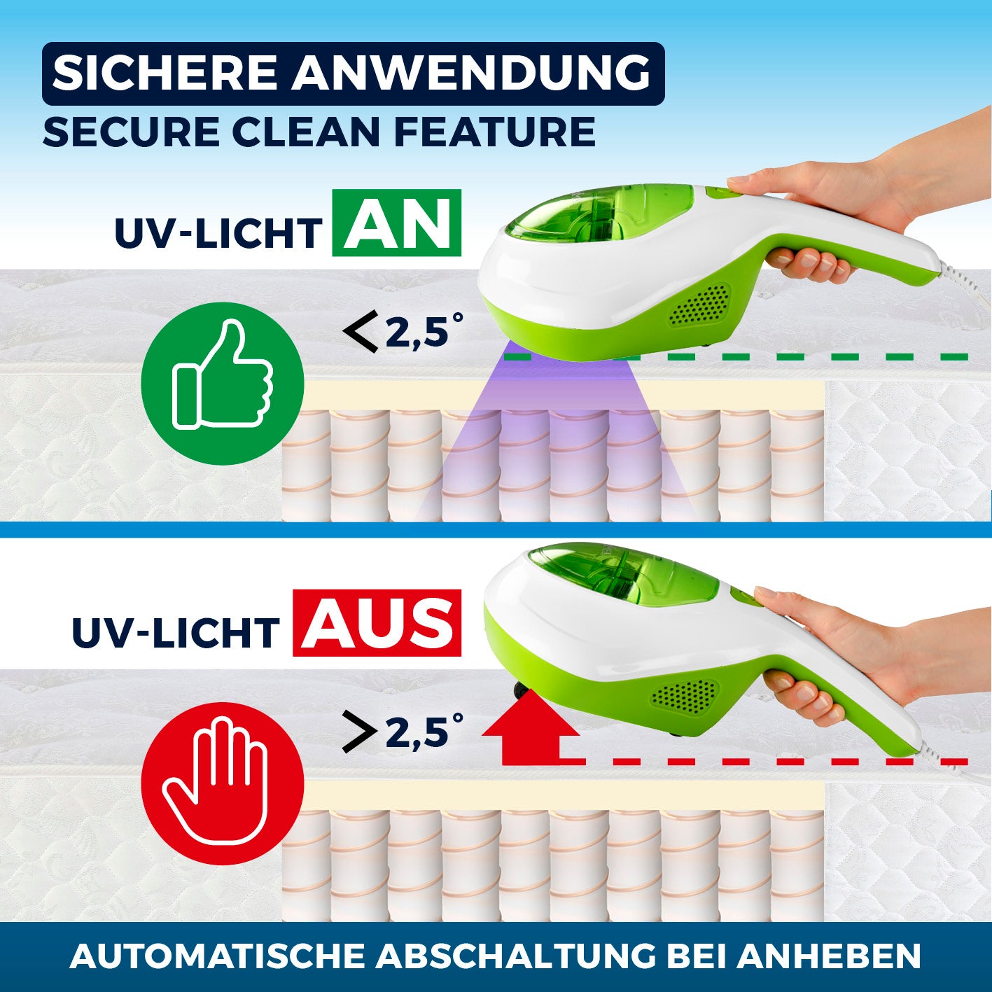 Milbensauger Vibration - HEPA-13-Filter - weiß/limegreen