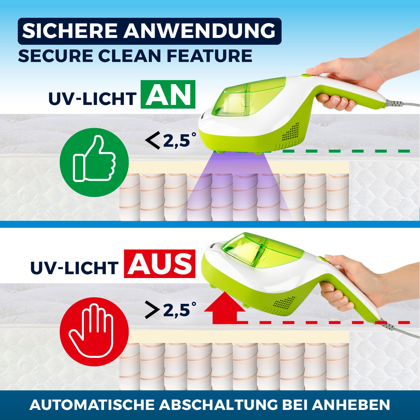 Milbensauger Vibration - EPA-11-Filter - weiß/limegreen