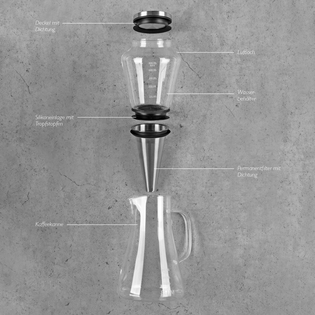 Explosionsdarstellung des COLD DRIP Kaffeebereiter - 0,5 l mit Deckel, Wasserbehälter, Filter und Kaffeekanne