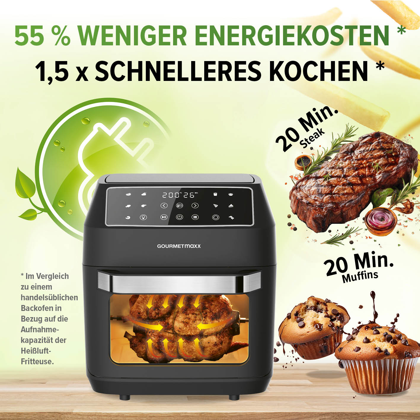 Digitale Heißluftfritteuse - 12 l mit 55 % weniger Energiekosten, schnellerem Kochen und vielfältigen Programmen für gesundes Fettarmfrittieren.