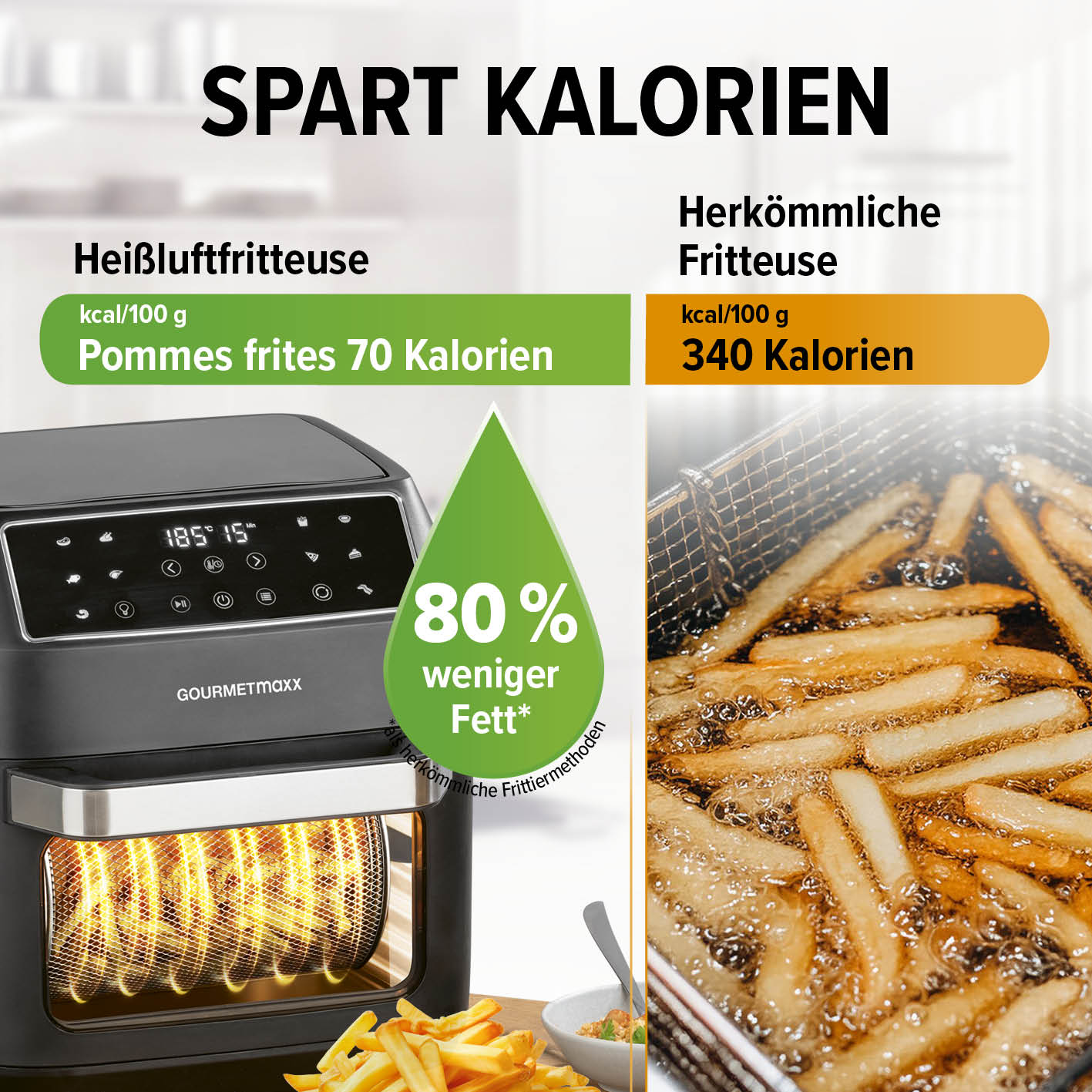 Digitale Heißluftfritteuse - 12 l zeigt gesunde Pommes mit 80% weniger Fett als herkömmliche Fritteuse für kalorienarmes Frittieren.