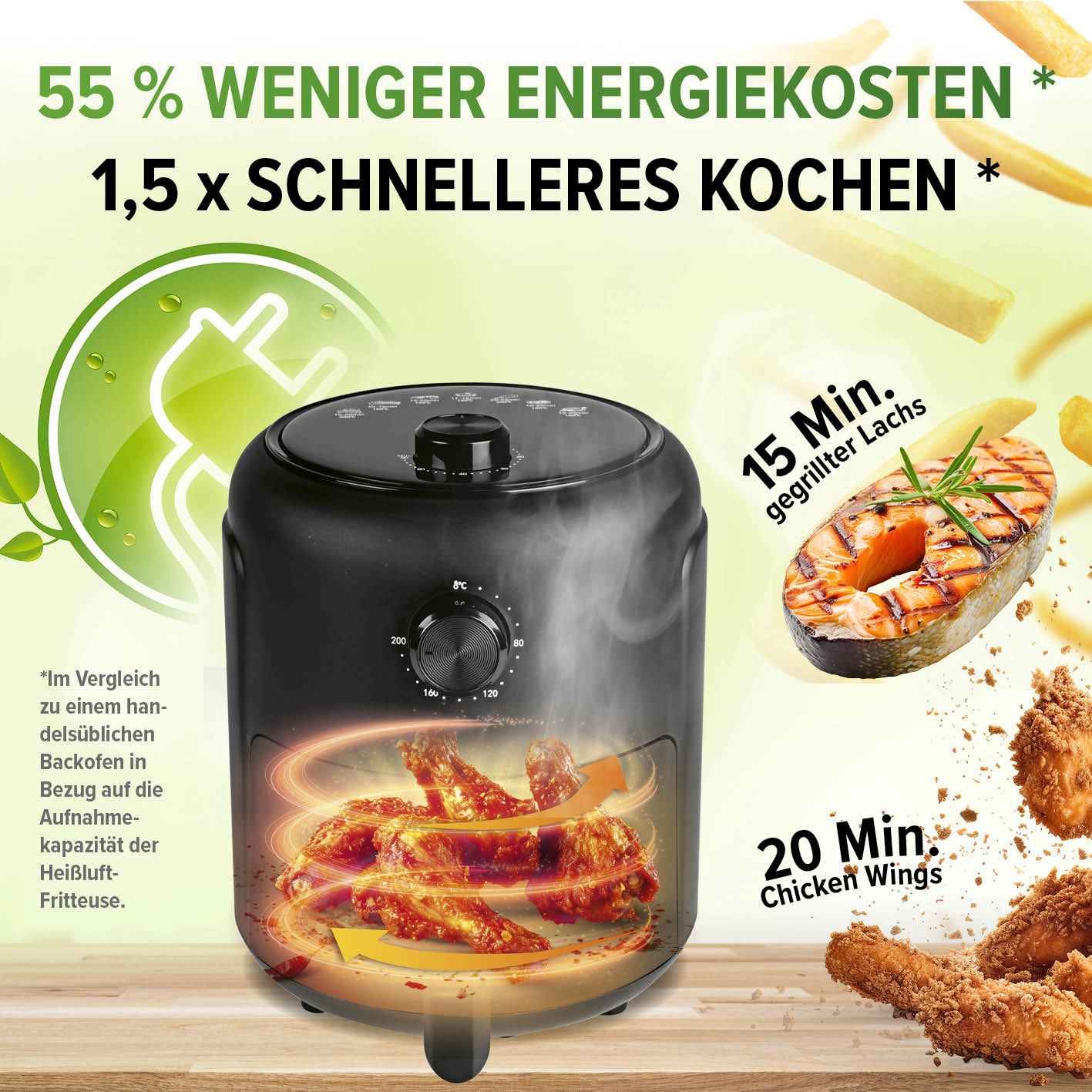 Heißluftfritteuse - 2,3 l