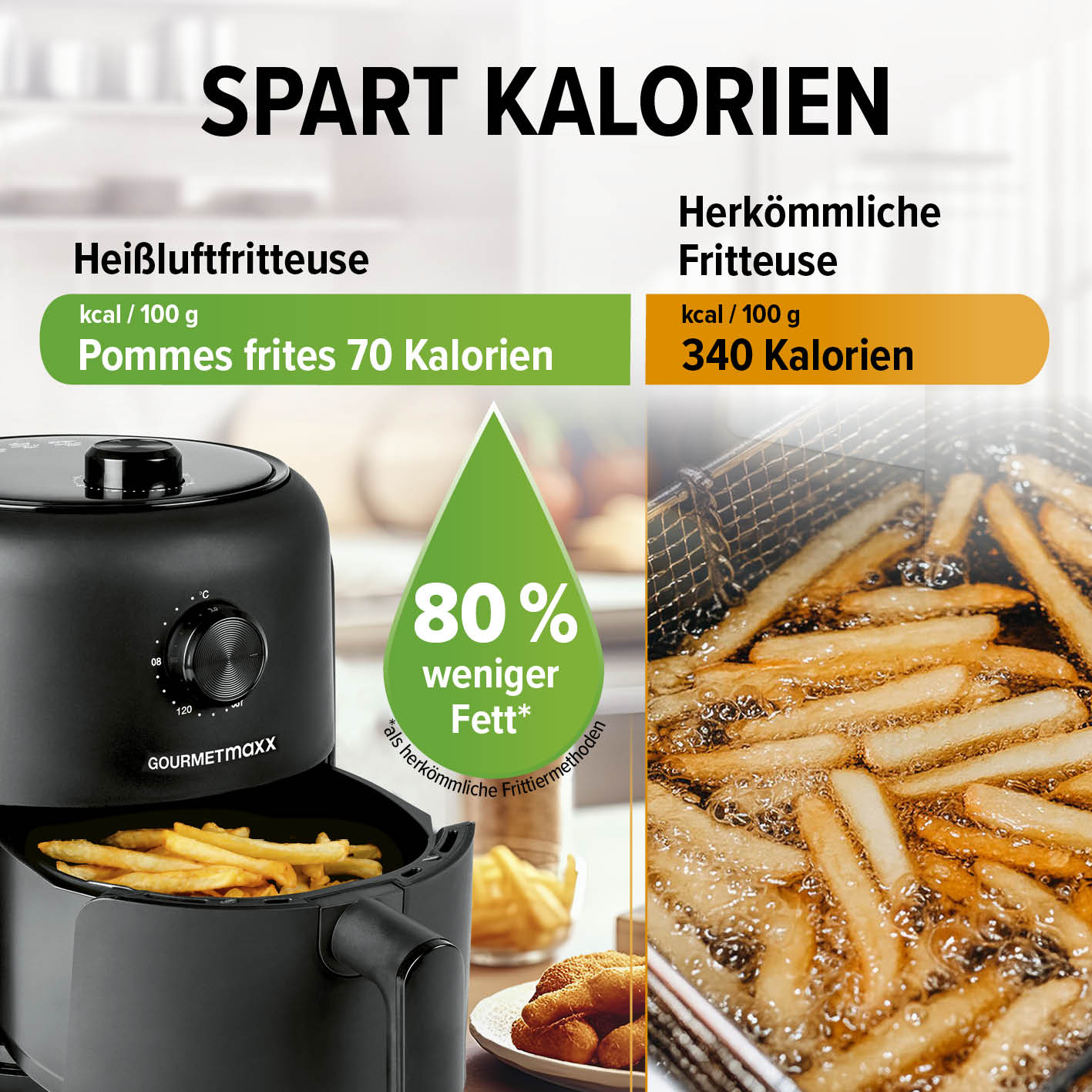 Heißluftfritteuse - 2,3 l