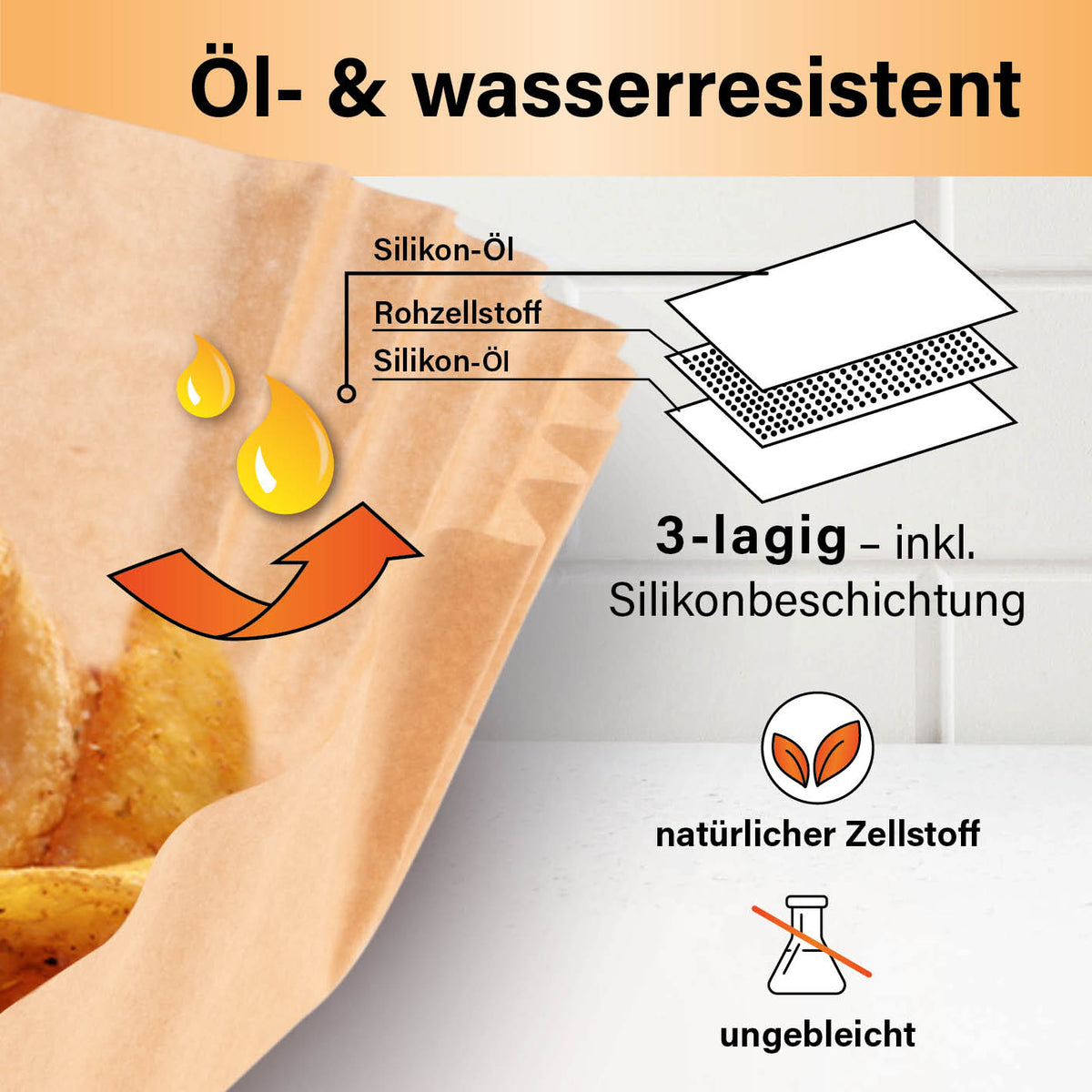 Infografik zu Backpapier-Schalen für Heißluft-Fritteusen - 200er-Set - 23 x 23 x 4,5 cm, 3-lagig, öl- und wasserresistent