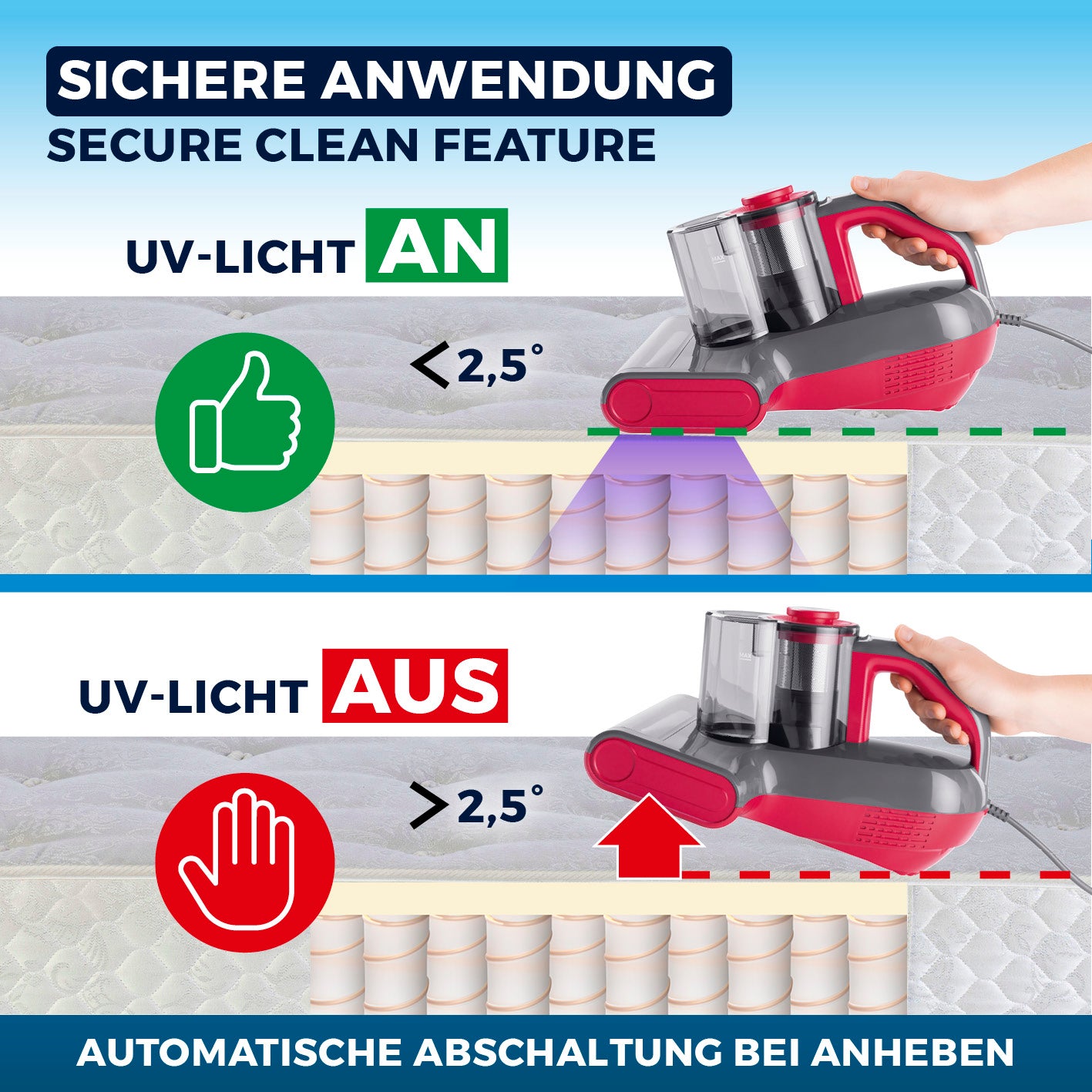 Milbensauger Rotation Power