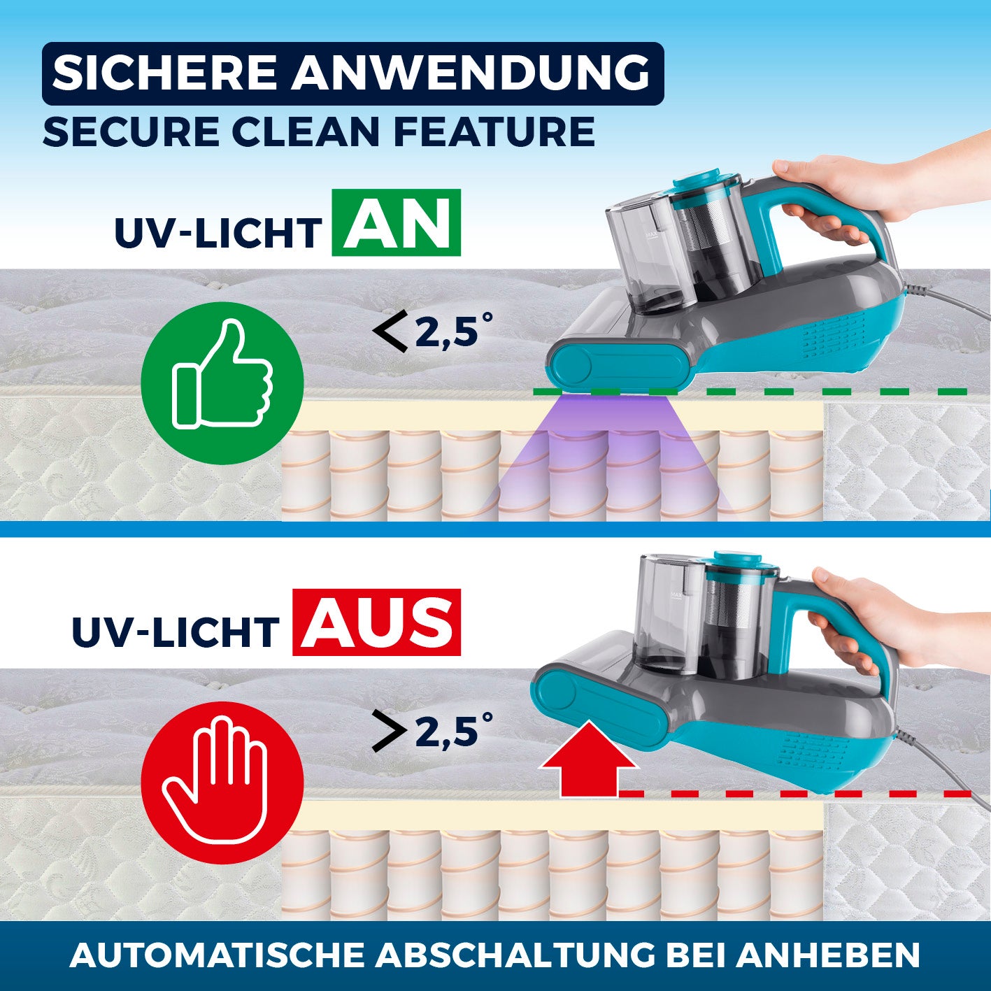 Milbensauger Rotation Power mit UV-C-Licht für sichere Desinfektion und automatische Abschaltung bei Anheben unter 2,5 Grad.
