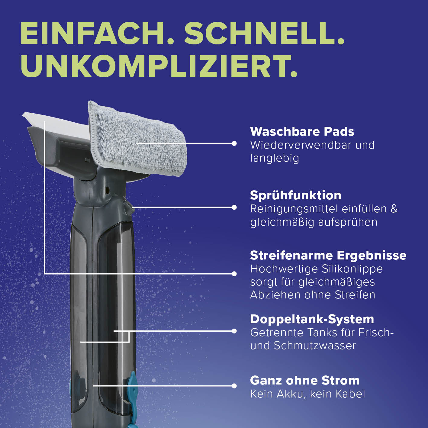 Fensterreiniger 3-in-1 mit waschbaren Pads, Sprühfunktion, streifenfreiem Abziehen, Doppeltank und stromfreiem Betrieb.