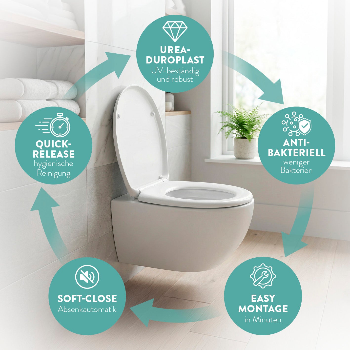 Premium Toilettendeckel antibakteriell oval - Weiß