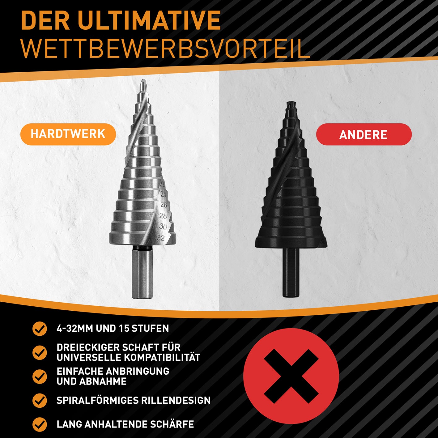 Stufenbohrer Ø 4-32mm mit 15 Stufen, dreieckigem Schaft, spiralförmigem Rillendesign und lang anhaltender Schärfe.