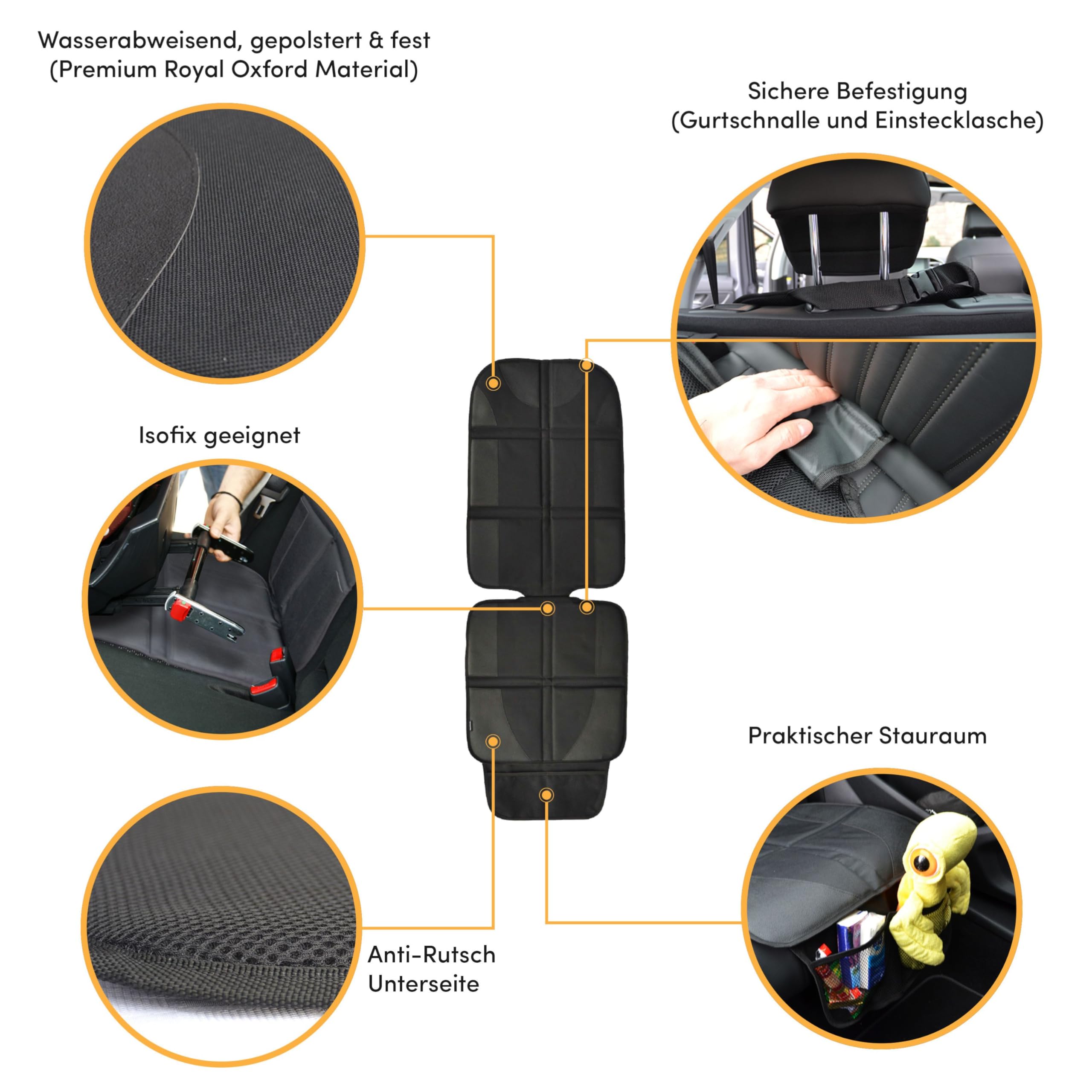 Auto-Kindersitzunterlage