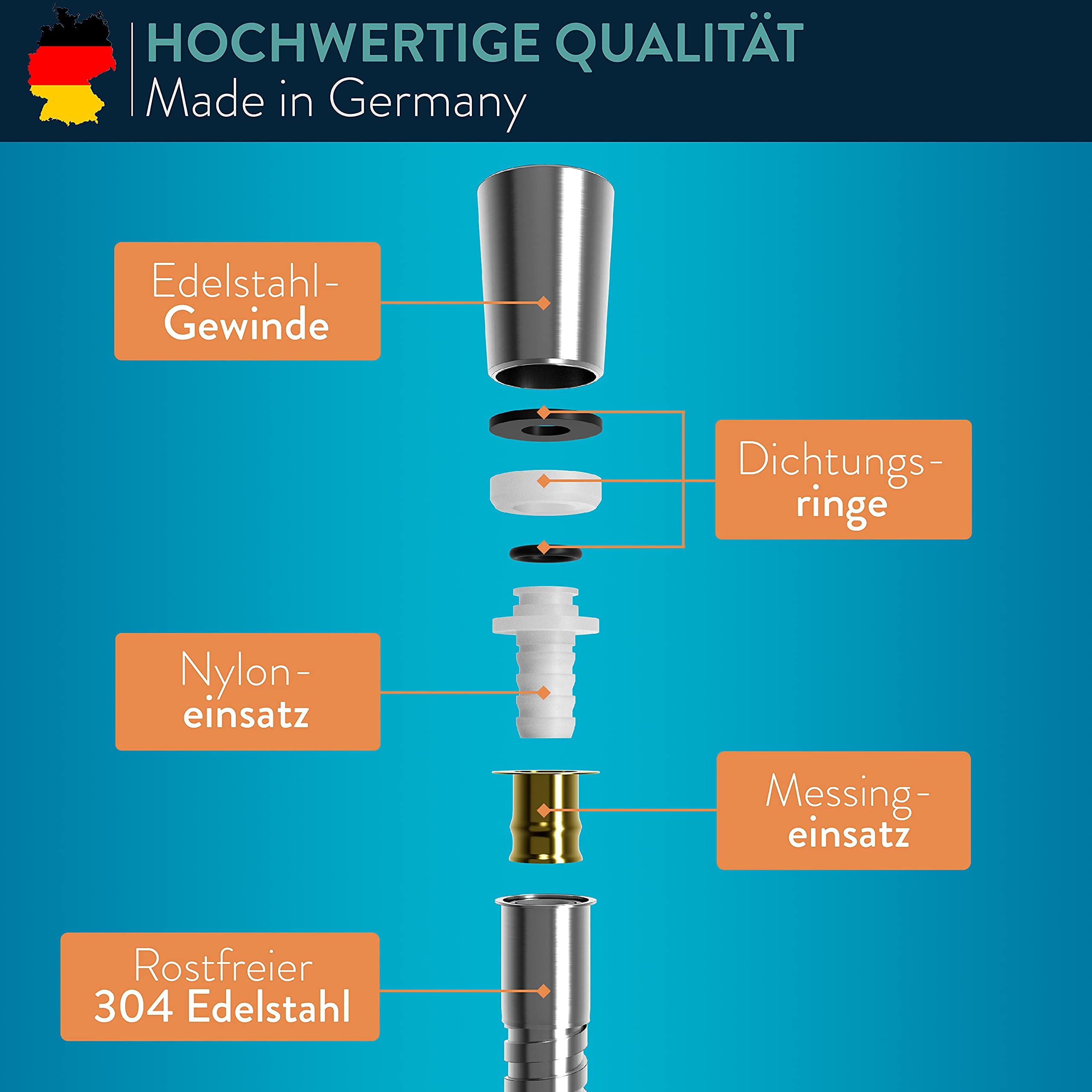 Brauseschlauch Edelstahl - 2 m