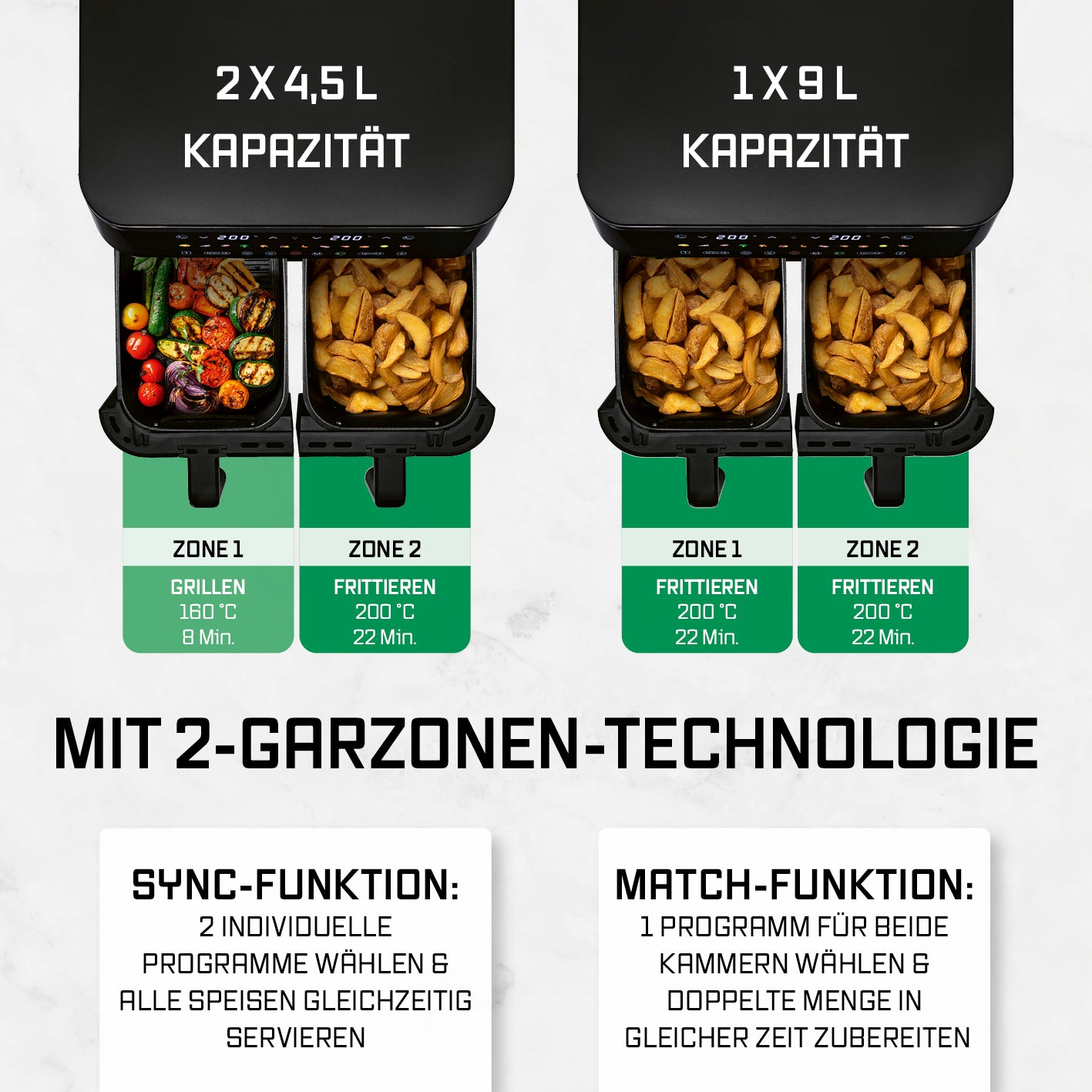 Doppelkammer-Heißluftfritteuse mit Sichtfenstern - 9 Liter (2 x 4,5 l) mit 2-Garzonen-Technologie für vielseitiges Garen