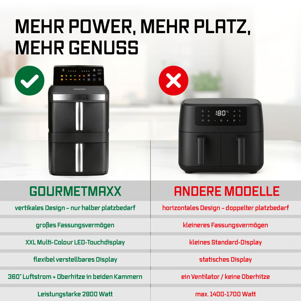 FryUp XL Vertikale Doppelkammer-Heißluftfritteuse