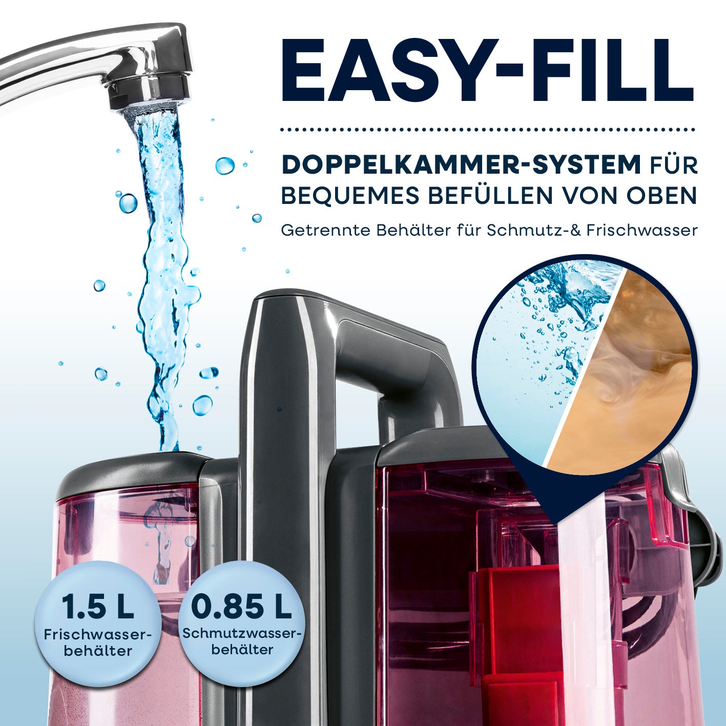 Polster- & Teppichreiniger Pro Power inkl. 1 l Teppich- & Polsterreiniger-Konzentrat - Grau/Rot mit praktischem Doppelkammersystem und separaten Behältern zum Befüllen von oben.