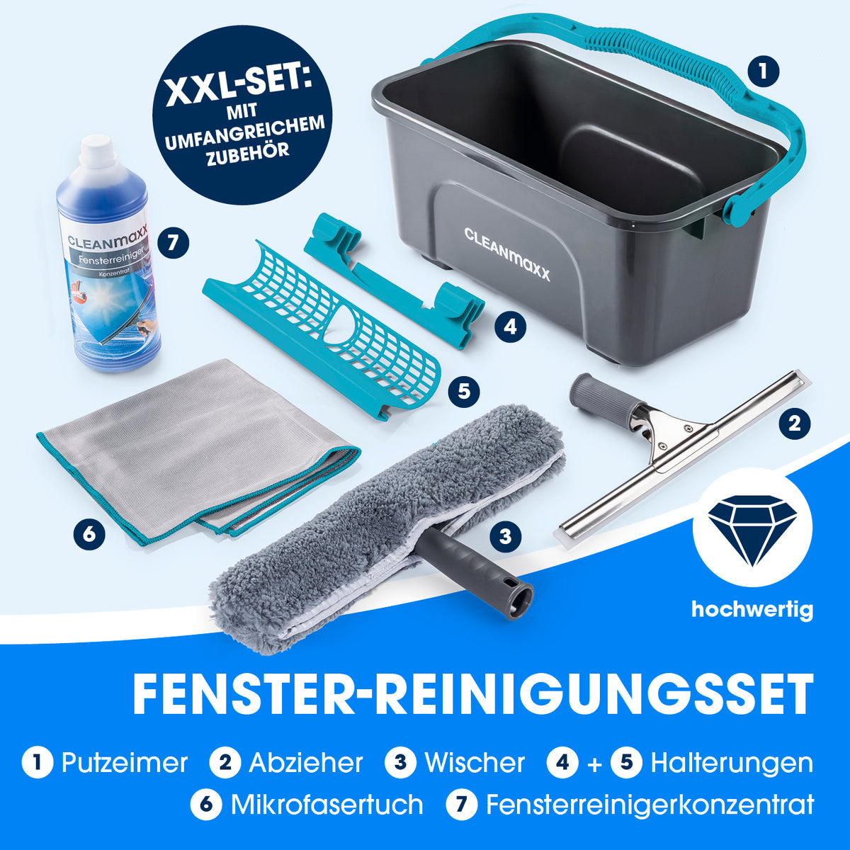Fensterreiniger-Set Professional - 13-tlg. - Grau/Blau mit Eimer, Abzieher, Wischer, Halterungen, Mikrofasertuch und Reiniger