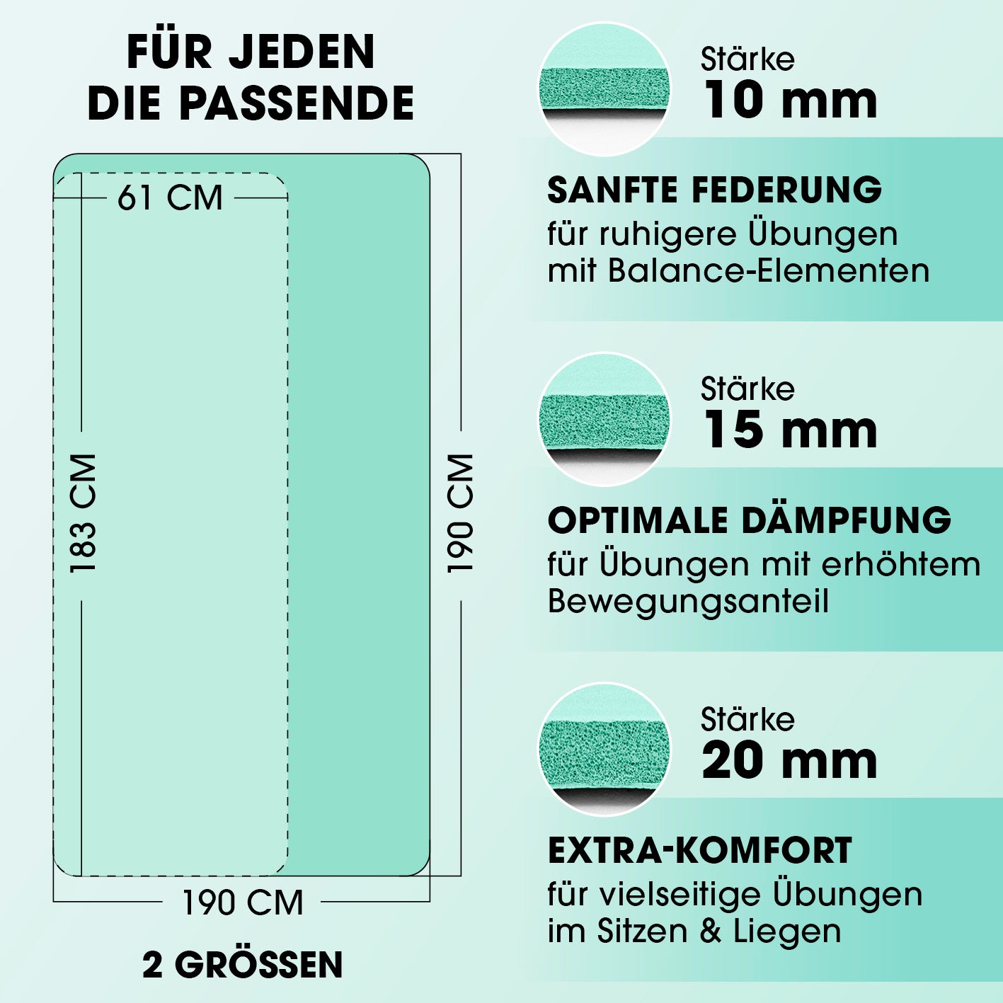 Fitness- und Gymnastikmatte - 190 x 100 x 1 cm - Türkis