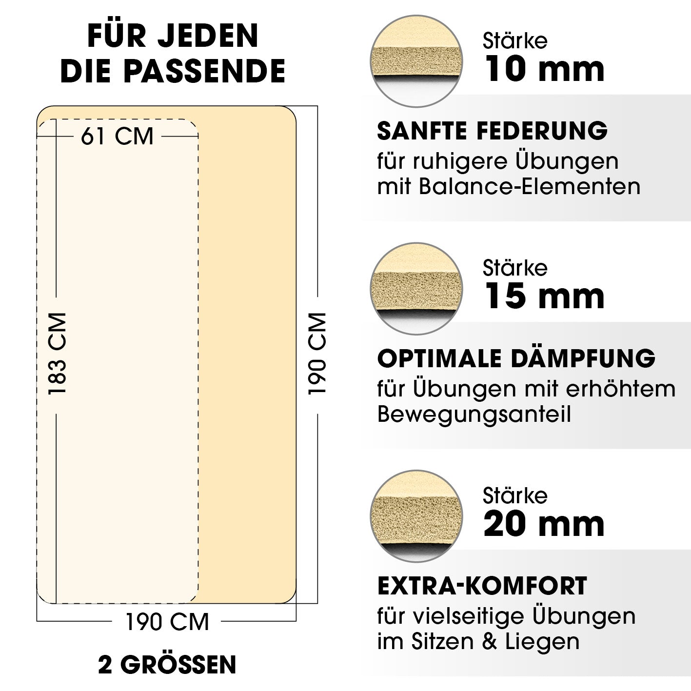 Fitness- und Gymnastikmatte - 183 x 61 x 1,5 cm - Weiß