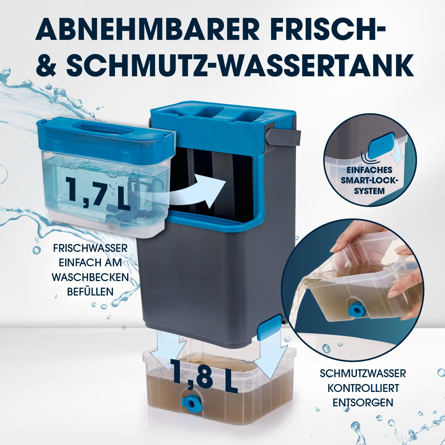 Komfort-Mopp DuoTank - grau-blau + Ersatz-Wischpad 2er-Set