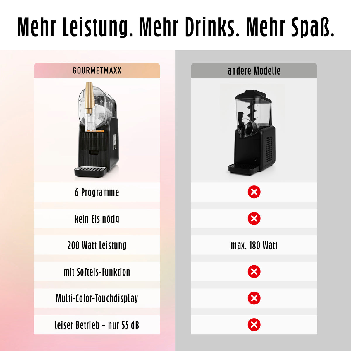 FreezeUp Slush Eis Maschine