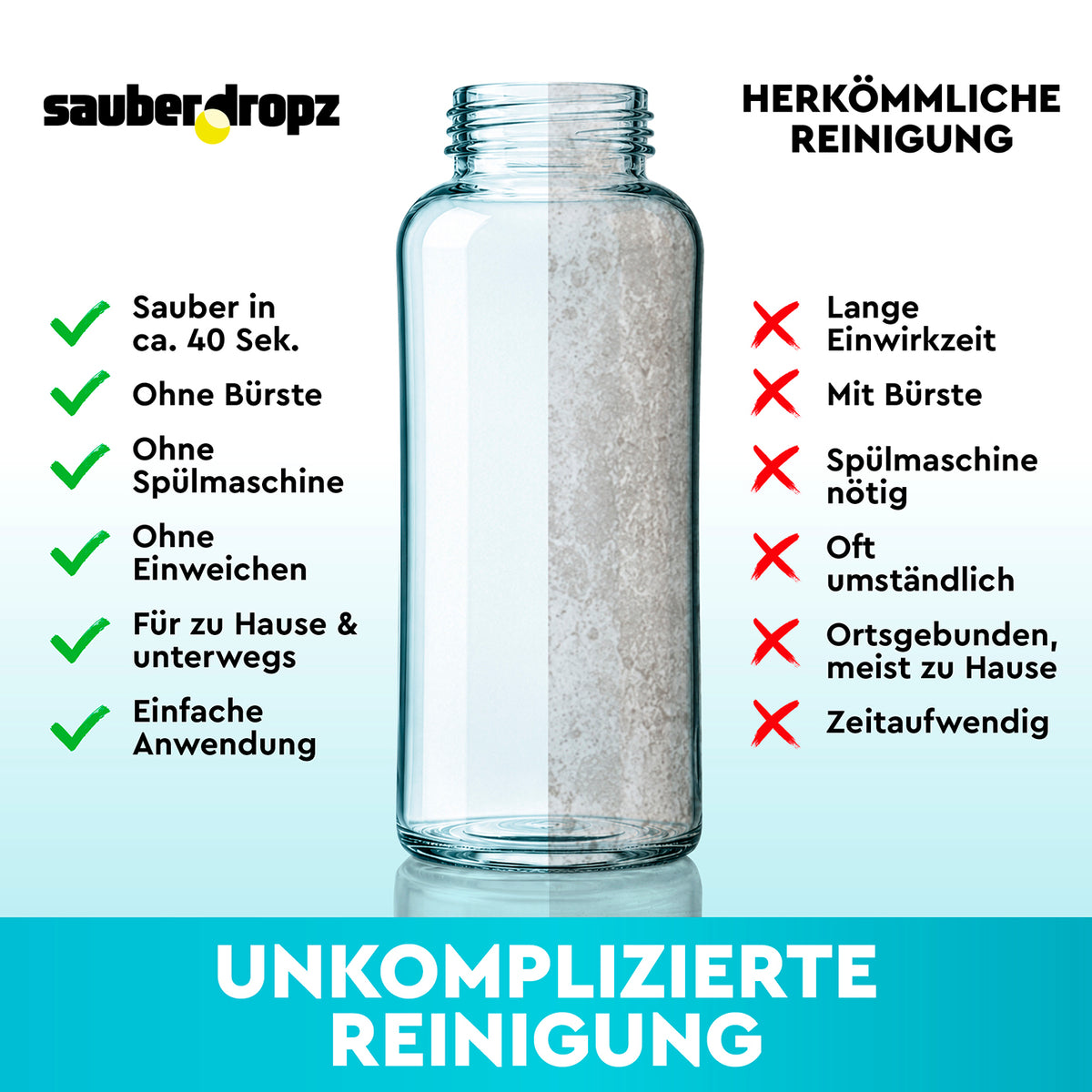 Reinigungstabletten mit sauberDROPZ-Effekt - 180 Tabs