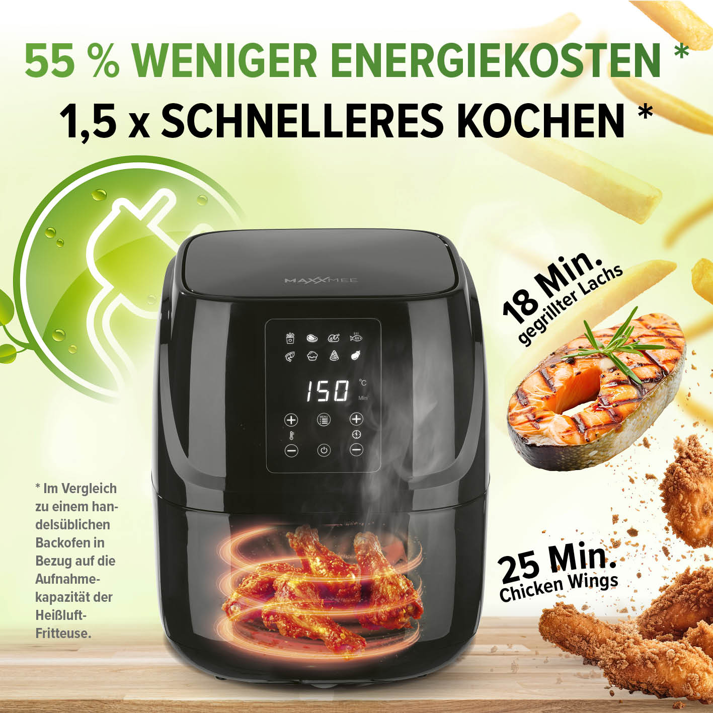 Heißluftfritteuse