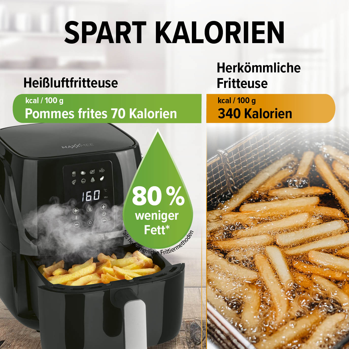 Heißluftfritteuse