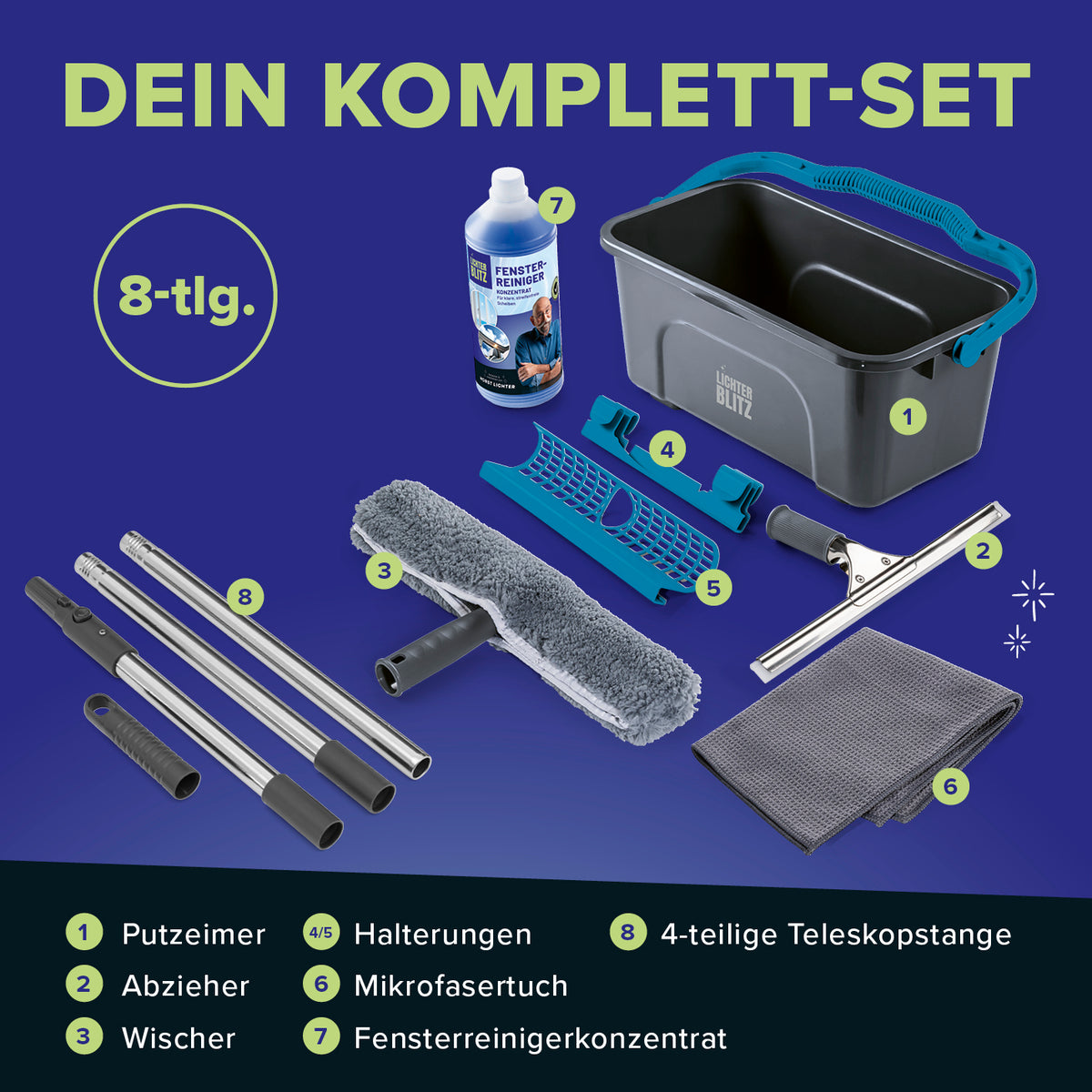 Reinigungsset Fenster - 8-tlg. - Grau/Blau mit Putzeimer und Zubehör