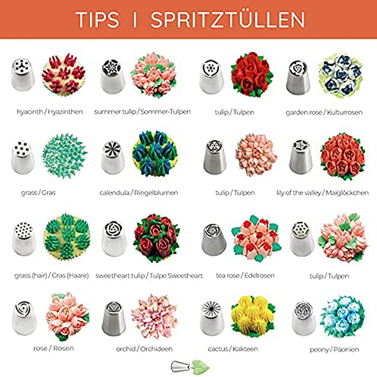 Tortendeko-Set Premium Deluxe