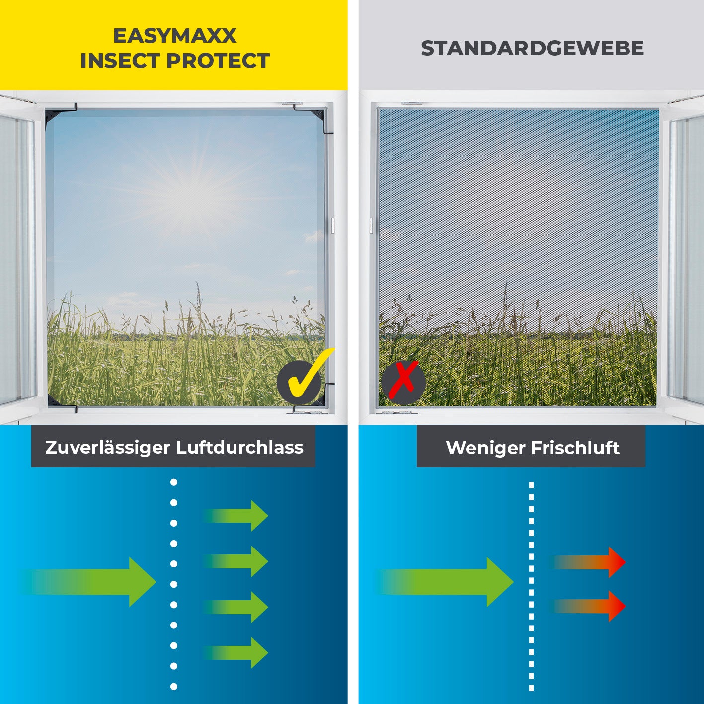 Teleskop-Insektenschutzgitter mit integriertem Netz - 4er-Set - anthrazit zeigt besseren Luftstrom und höheren Frischluftdurchlass im Vergleich zu Standardgewebe.