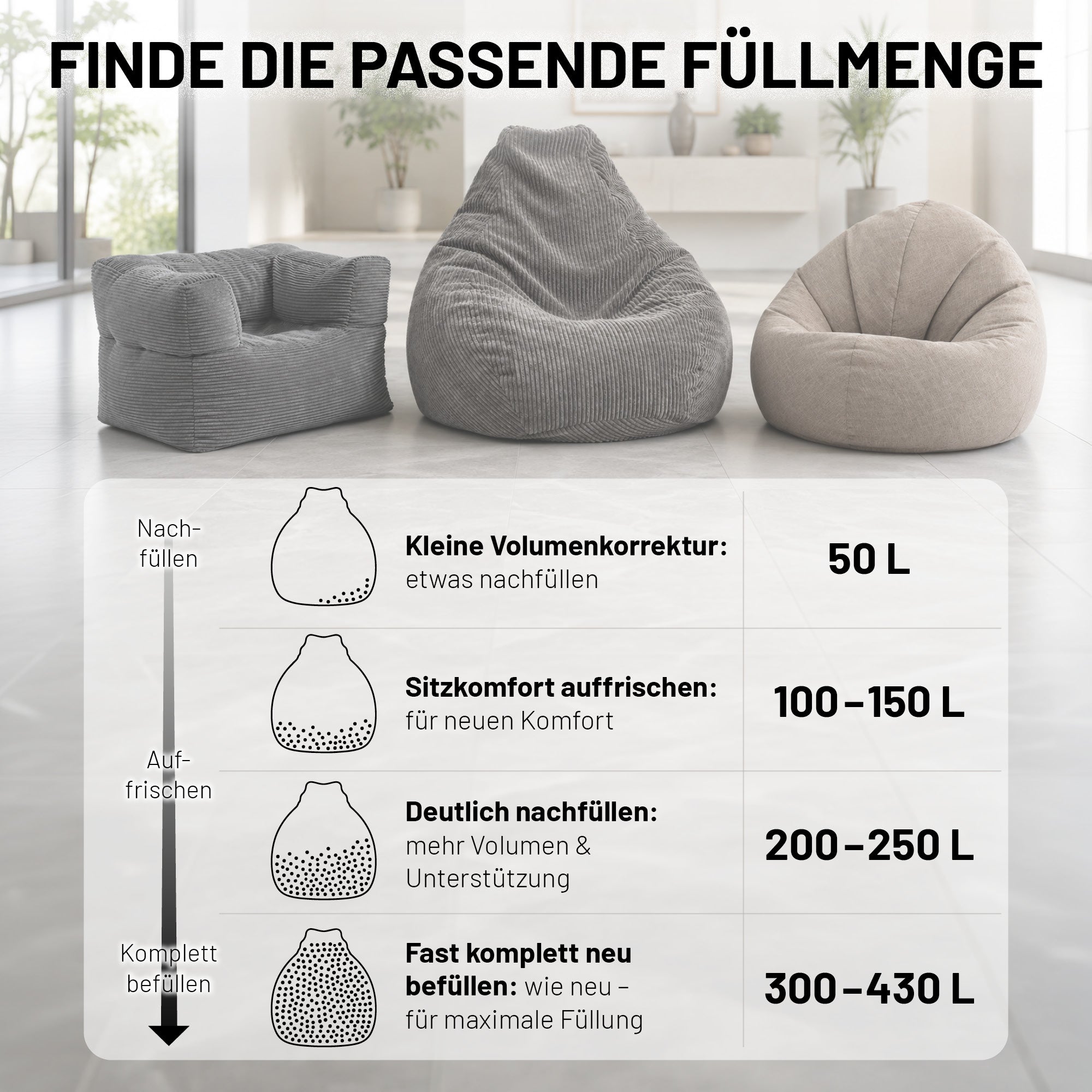 EPS Perlen (300 L) - Sitzsack Füllung - Nachfüllpack